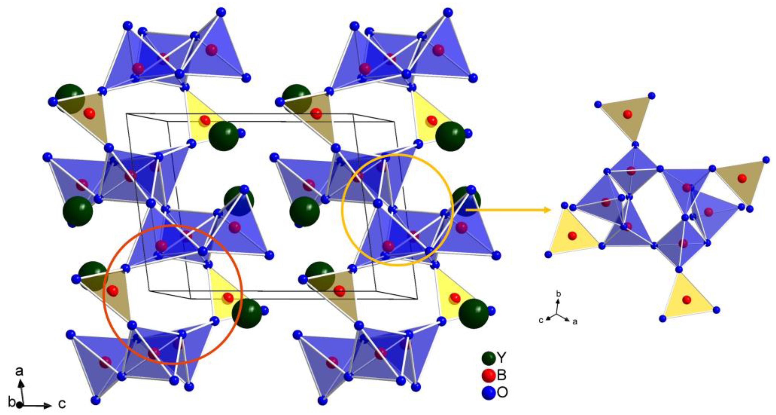 Inorganics 07 00136 g002
