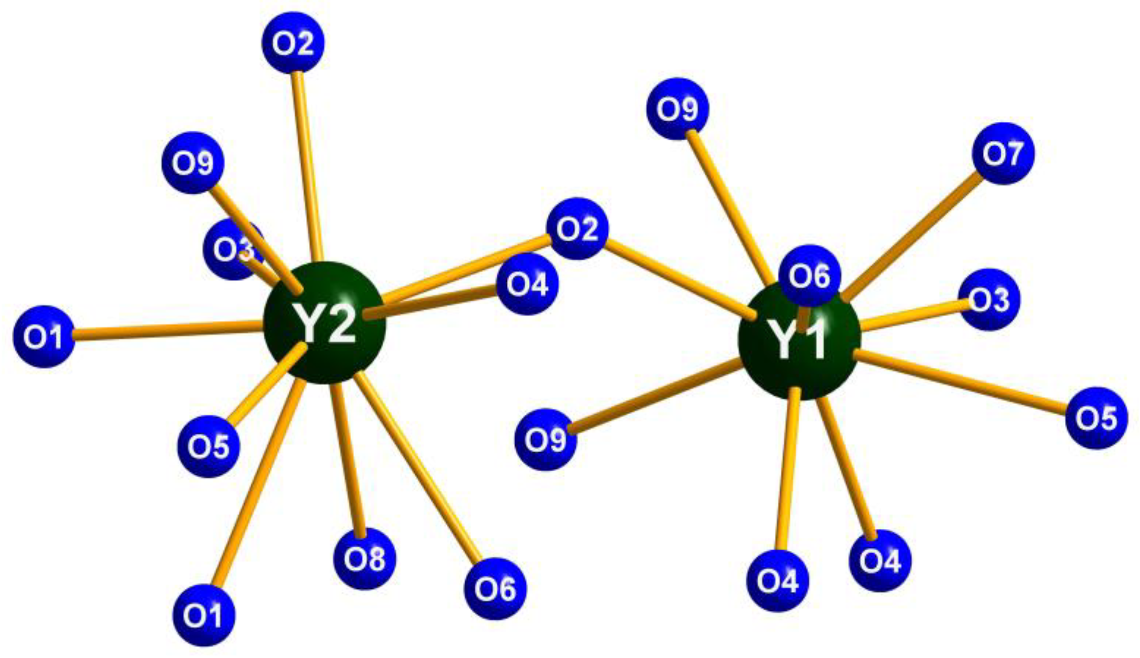 Inorganics 07 00136 g003