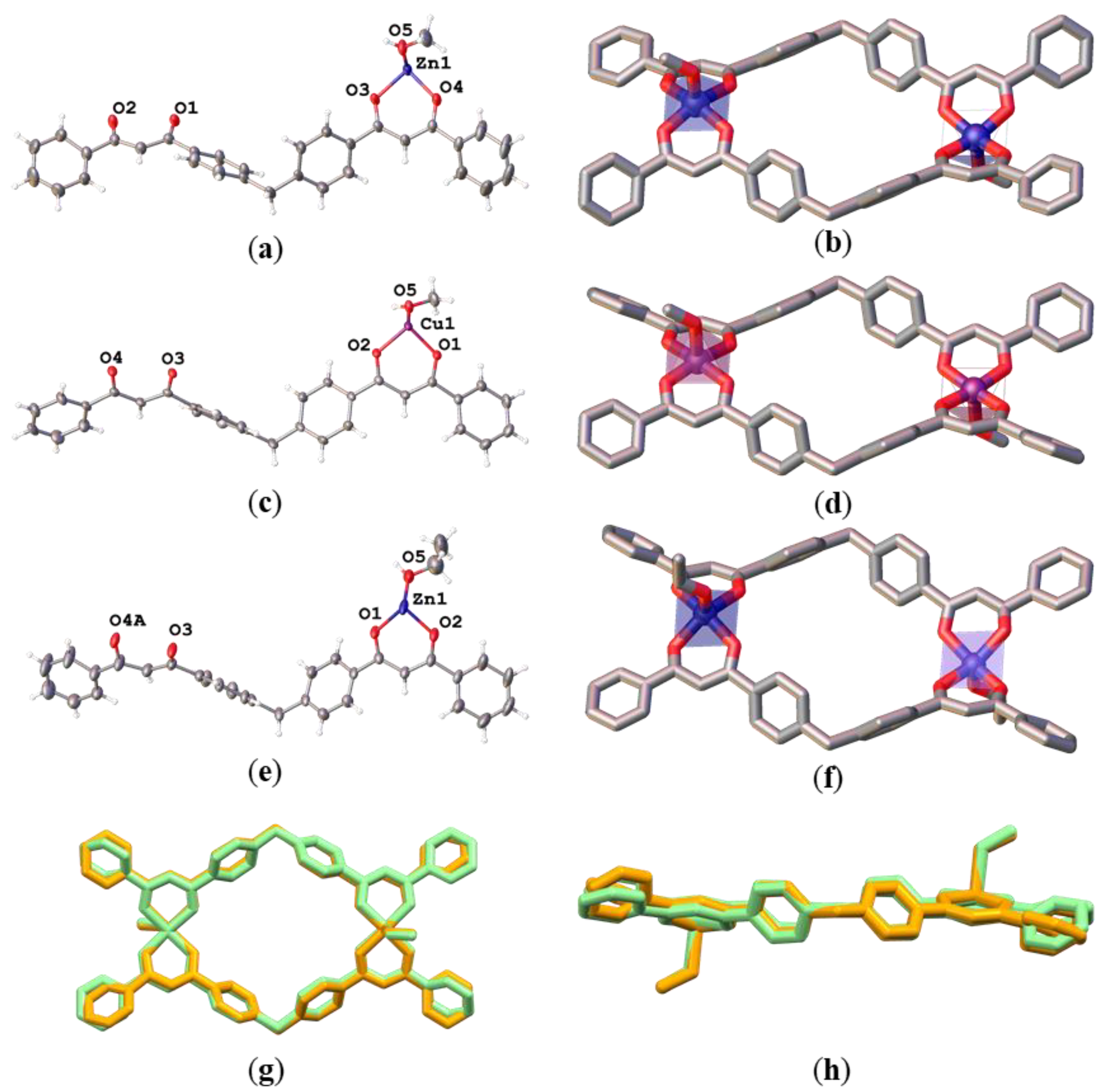 Inorganics 07 00137 g002