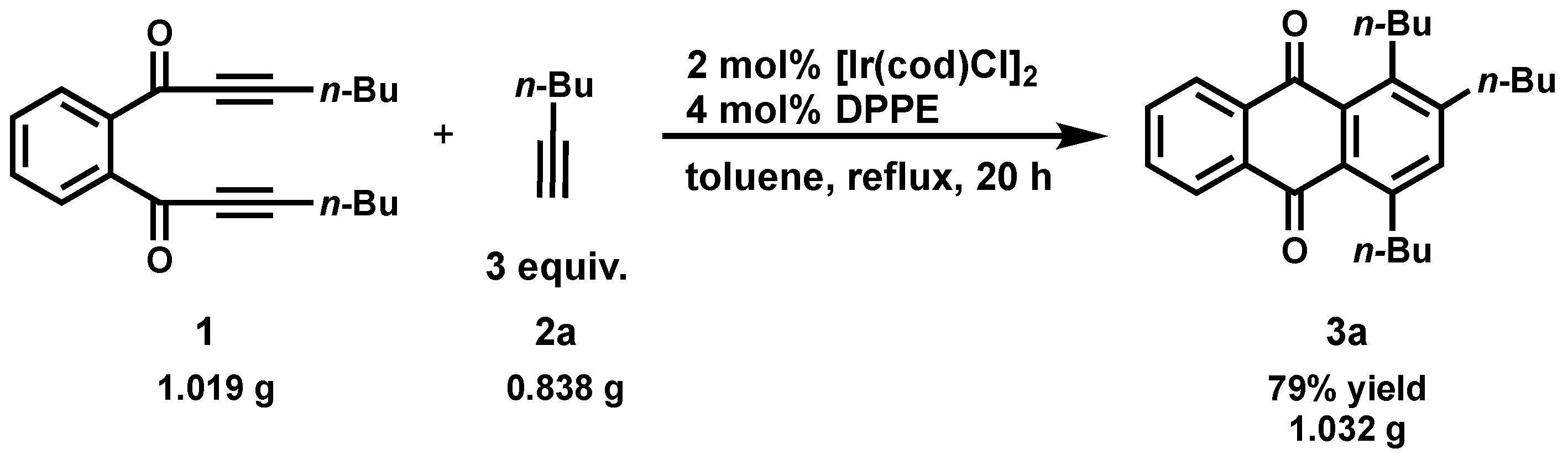 Inorganics 07 00138 sch001