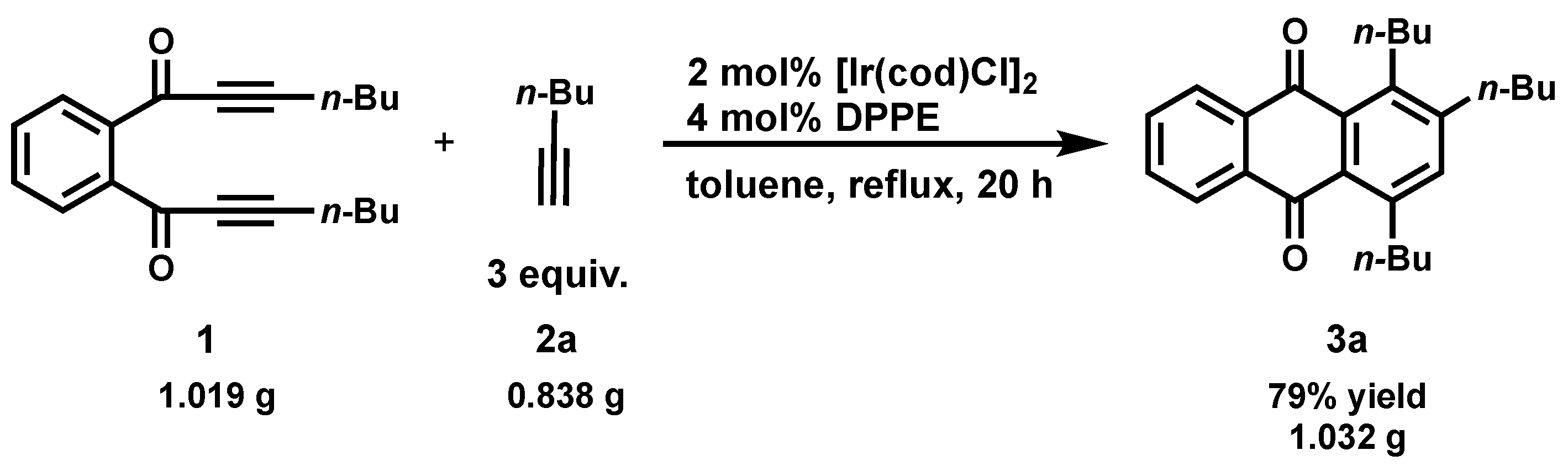Inorganics 07 00138 sch007