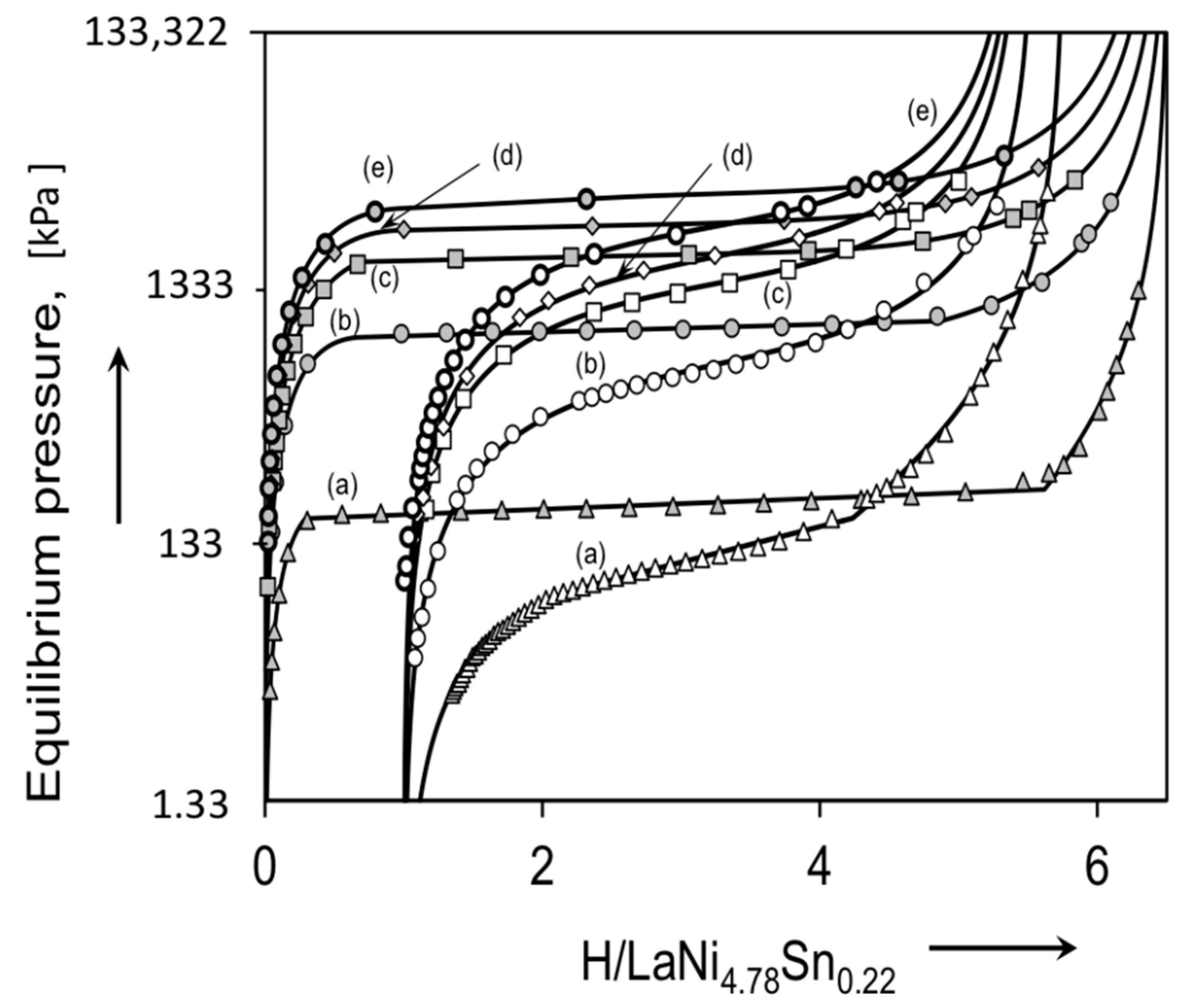 Inorganics 07 00139 g008 Inorganics 07 00139 g008