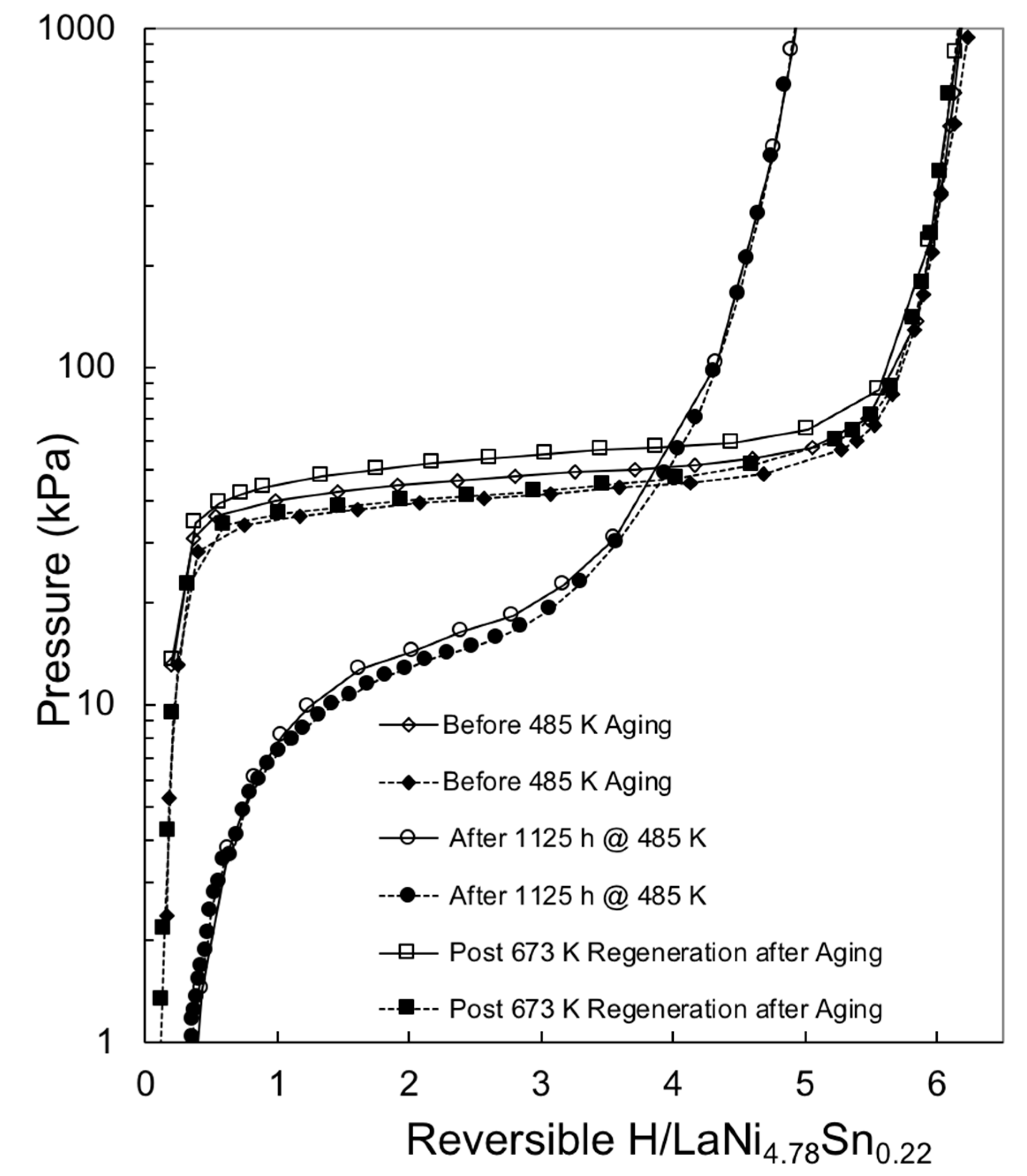 Inorganics 07 00139 g009 Inorganics 07 00139 g009