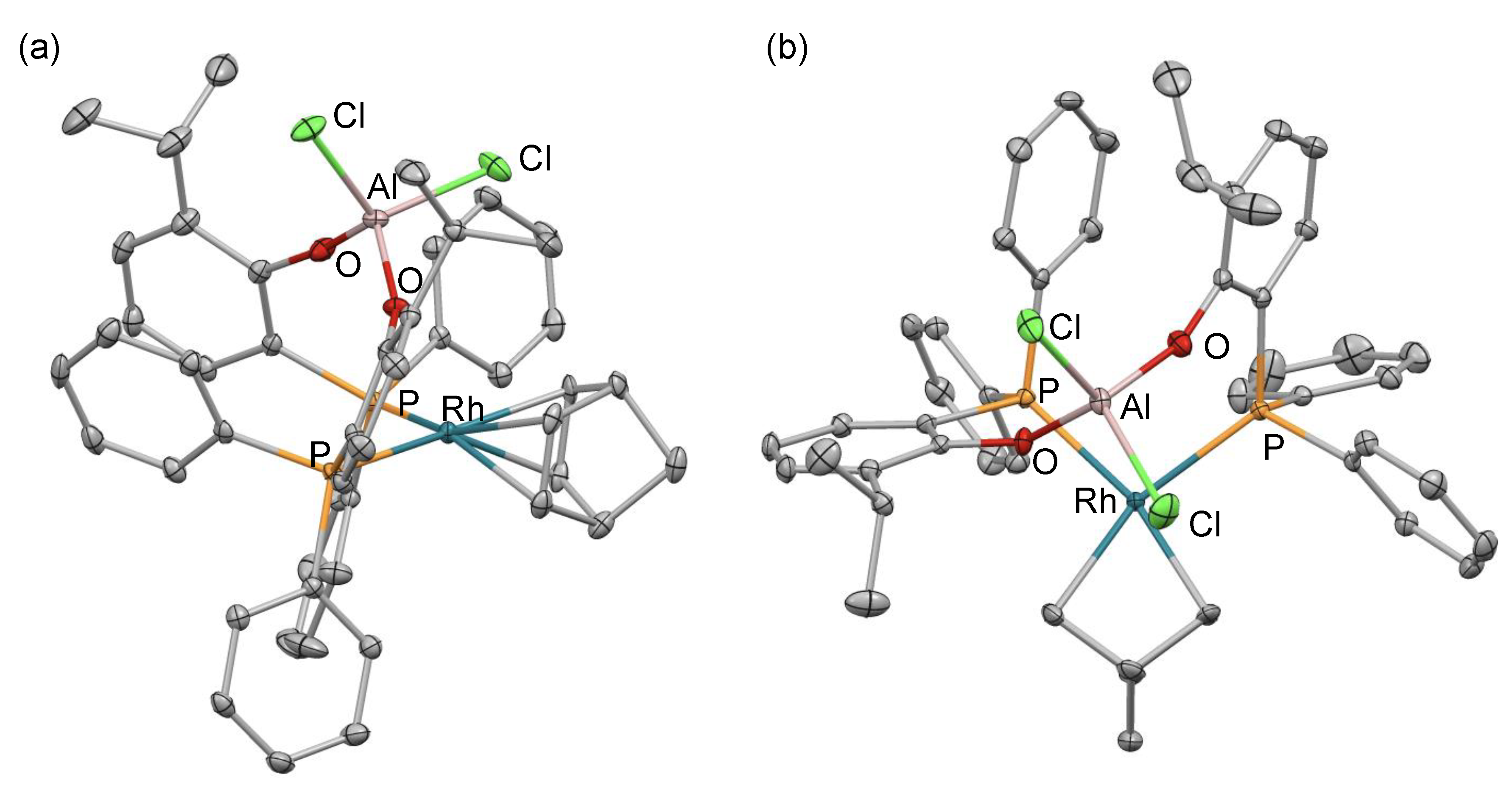 Inorganics 07 00140 g002