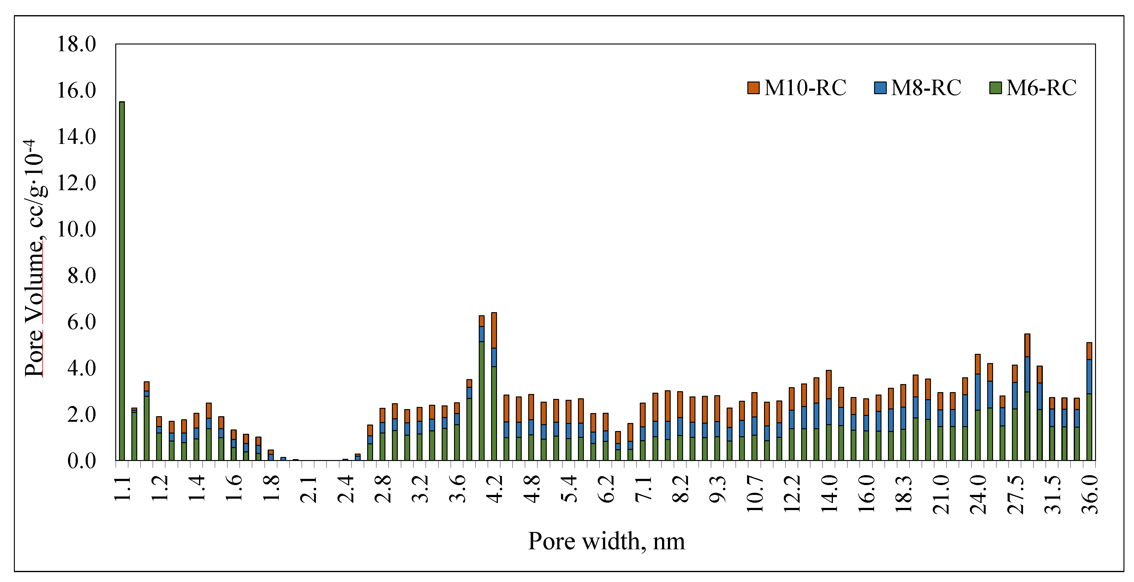 Inorganics 07 00141 g004 Inorganics 07 00141 g004