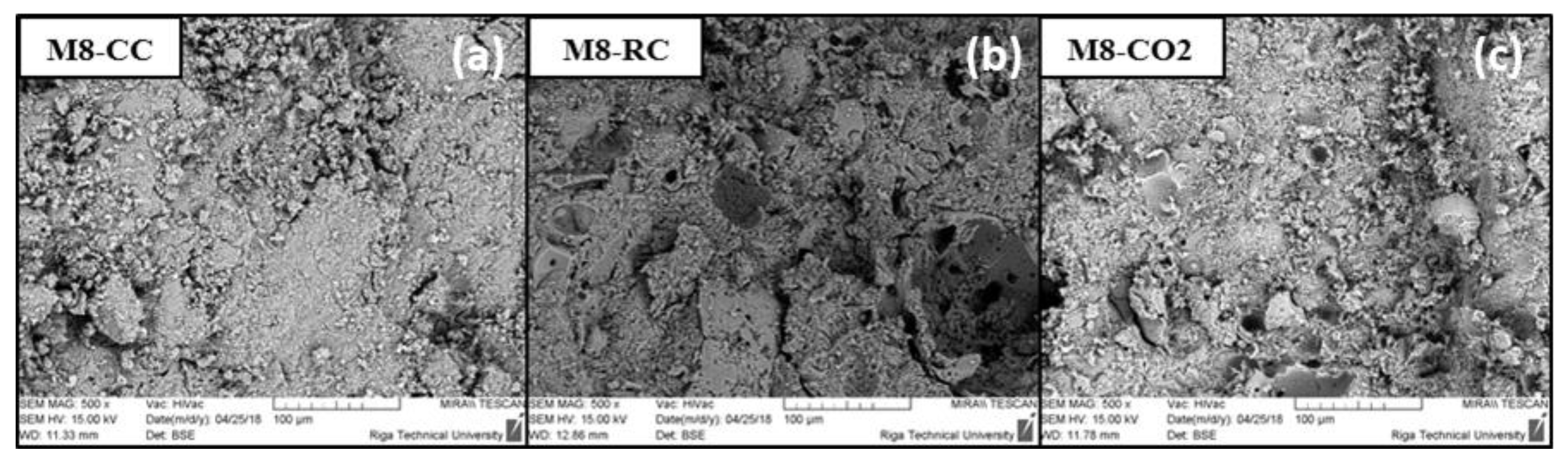 Inorganics 07 00141 g005 Inorganics 07 00141 g005