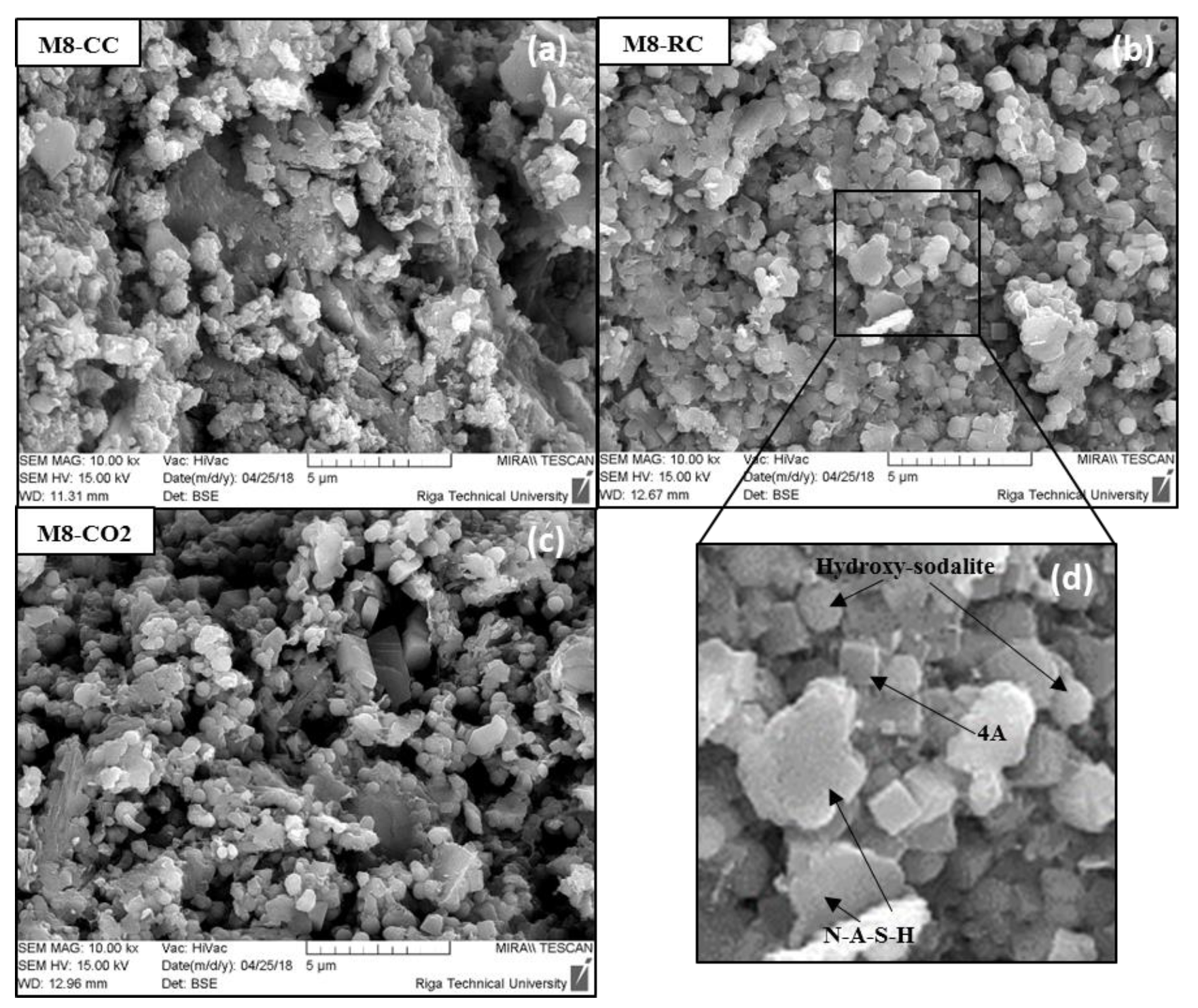 Inorganics 07 00141 g006 Inorganics 07 00141 g006