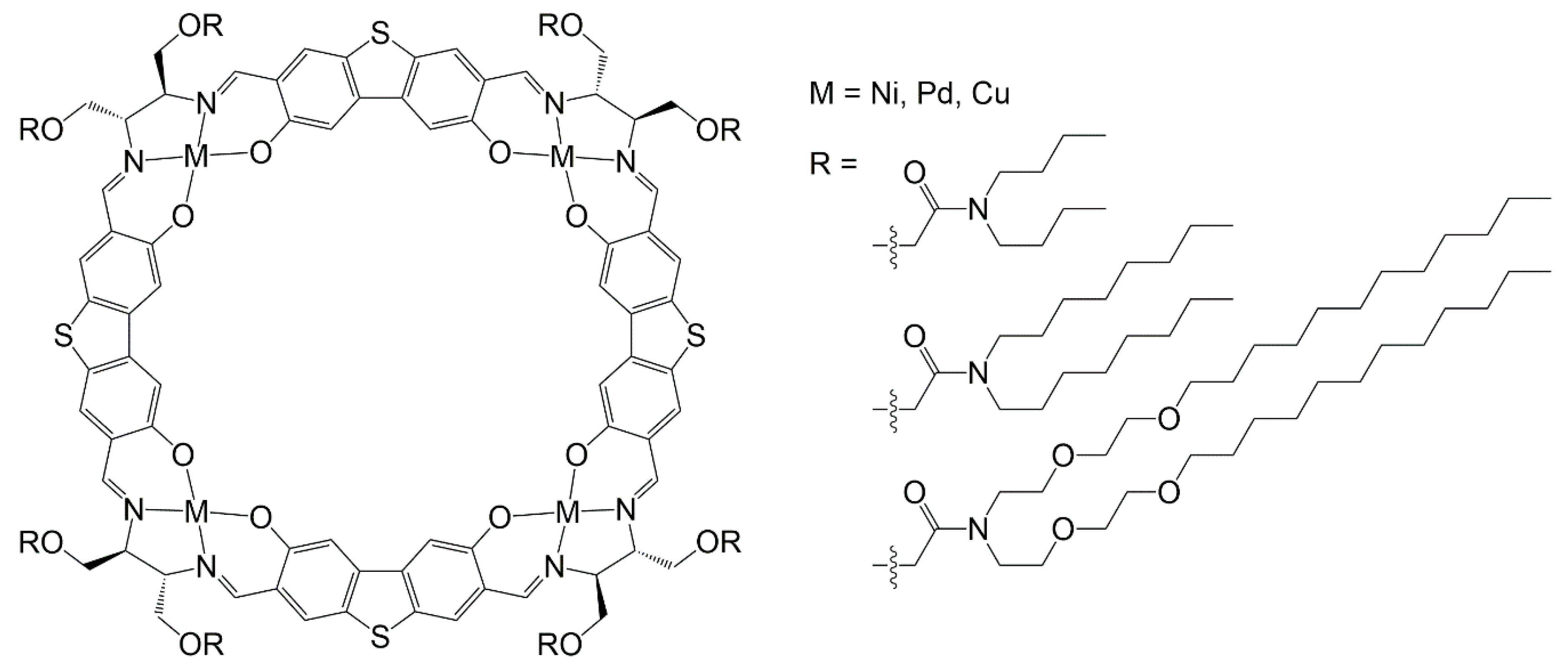 Inorganics 08 00002 g007