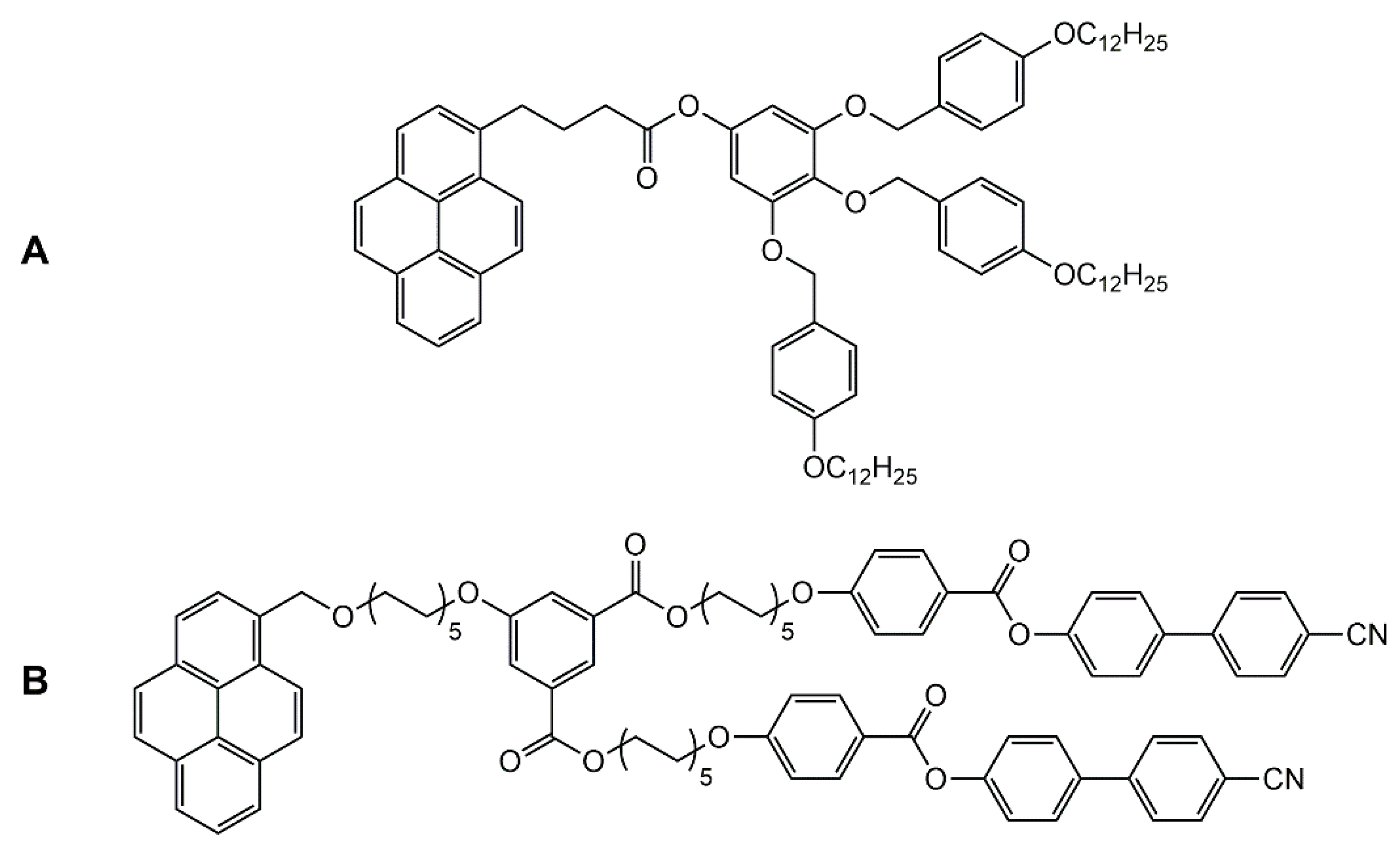Inorganics 08 00002 g009
