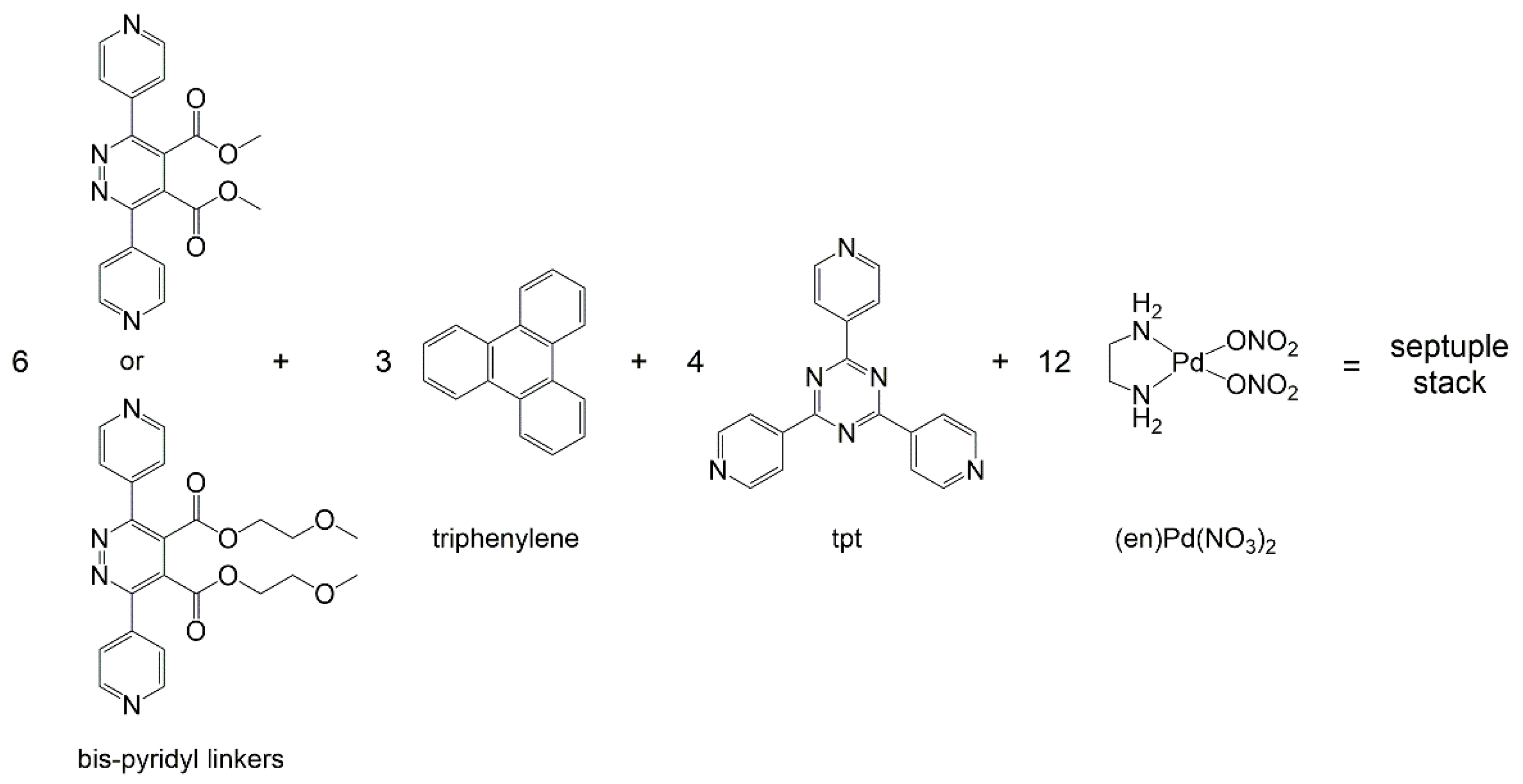 Inorganics 08 00002 sch001