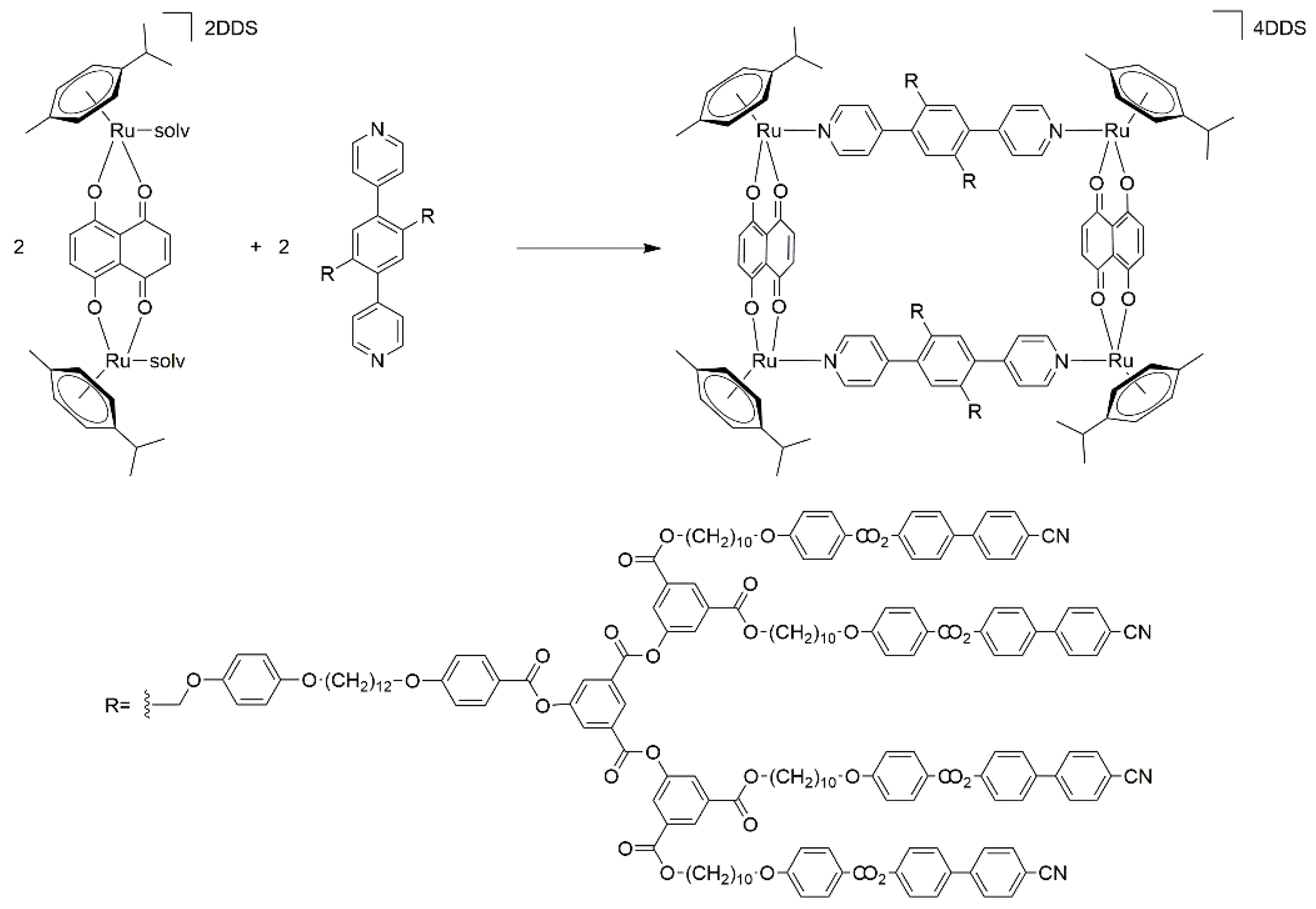 Inorganics 08 00002 sch002