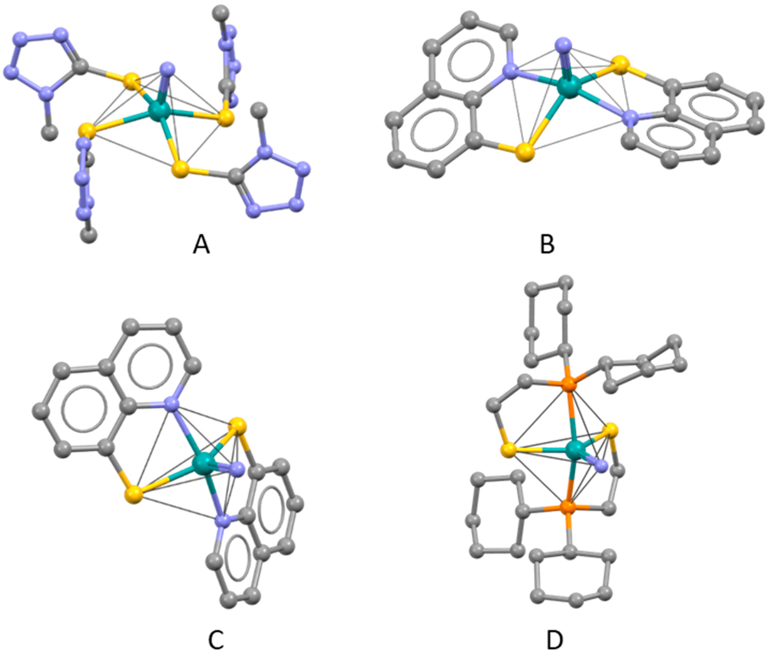 Inorganics 08 00003 g003