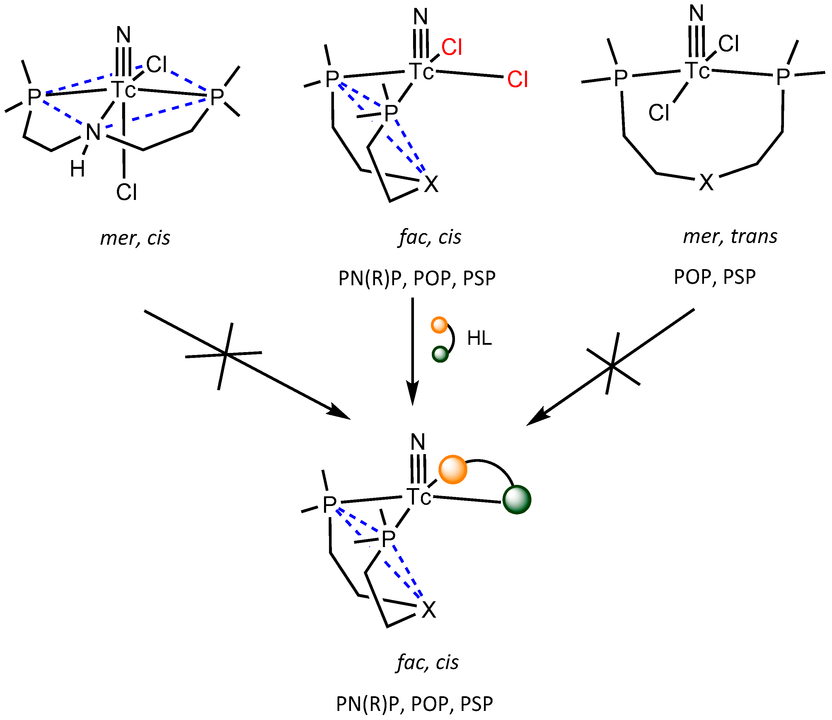 Inorganics 08 00003 g009