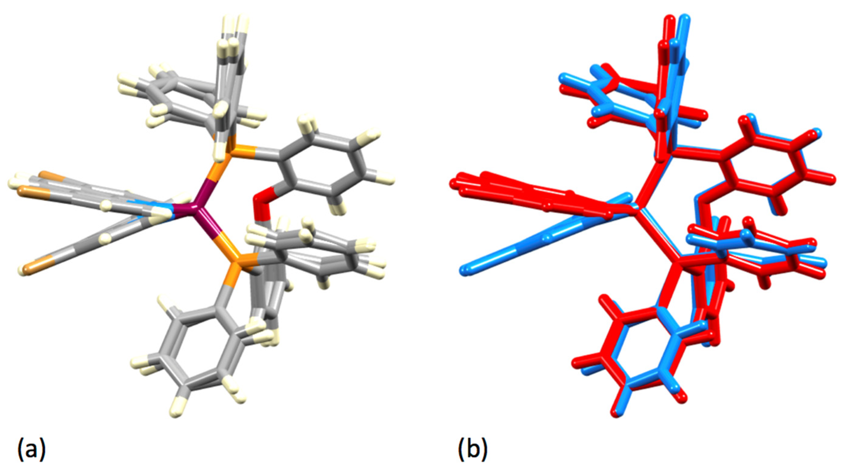 Inorganics 08 00004 g004