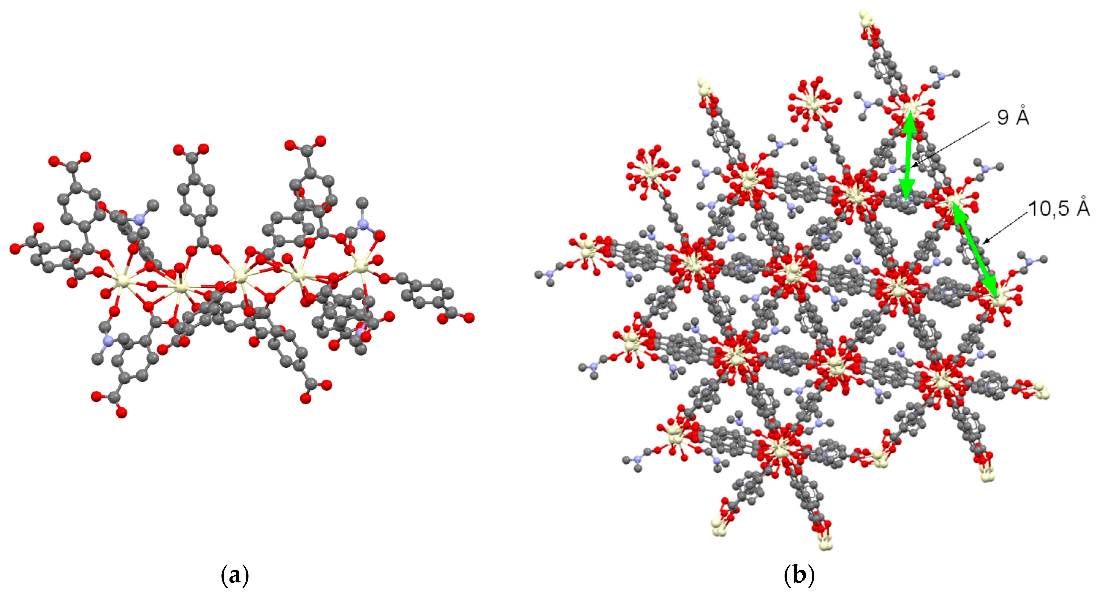 Inorganics 08 00009 g001