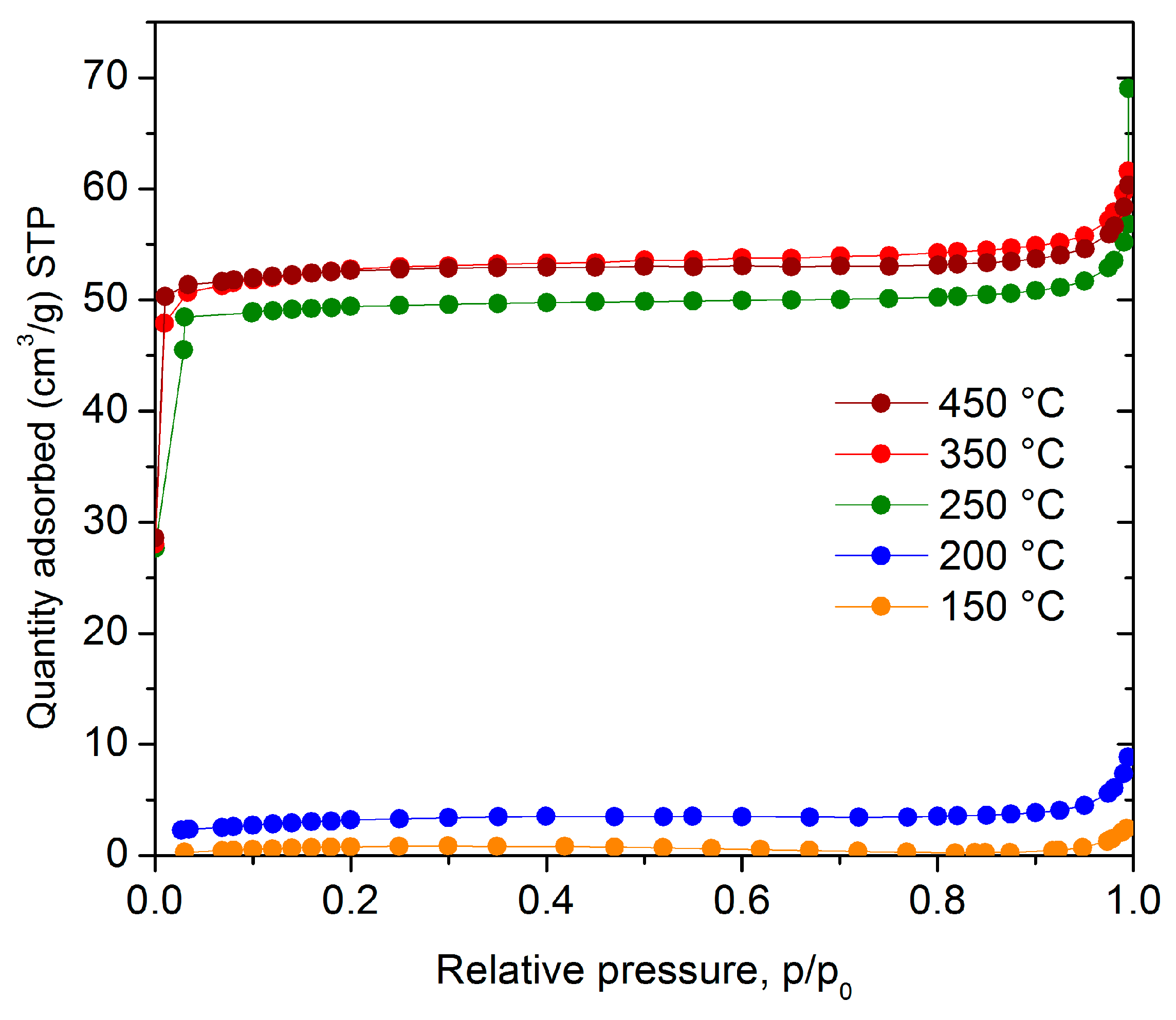 Inorganics 08 00009 g004
