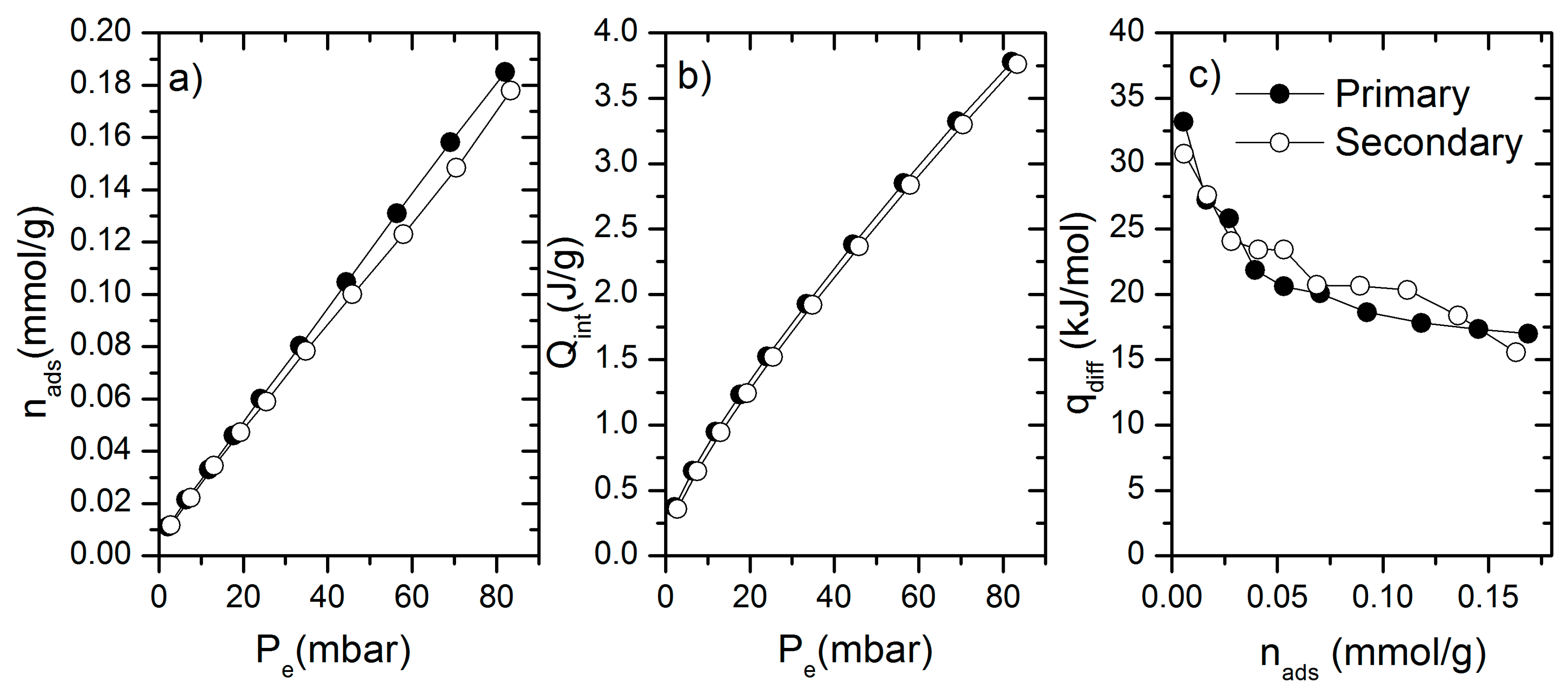 Inorganics 08 00009 g008