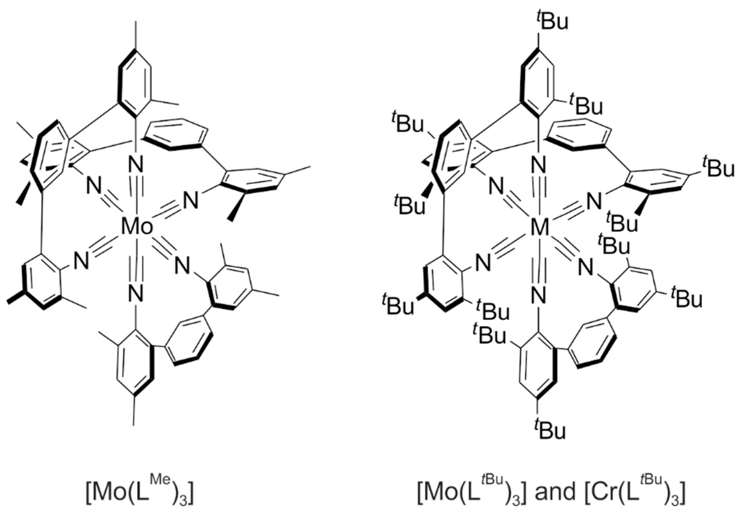Inorganics 08 00014 g001