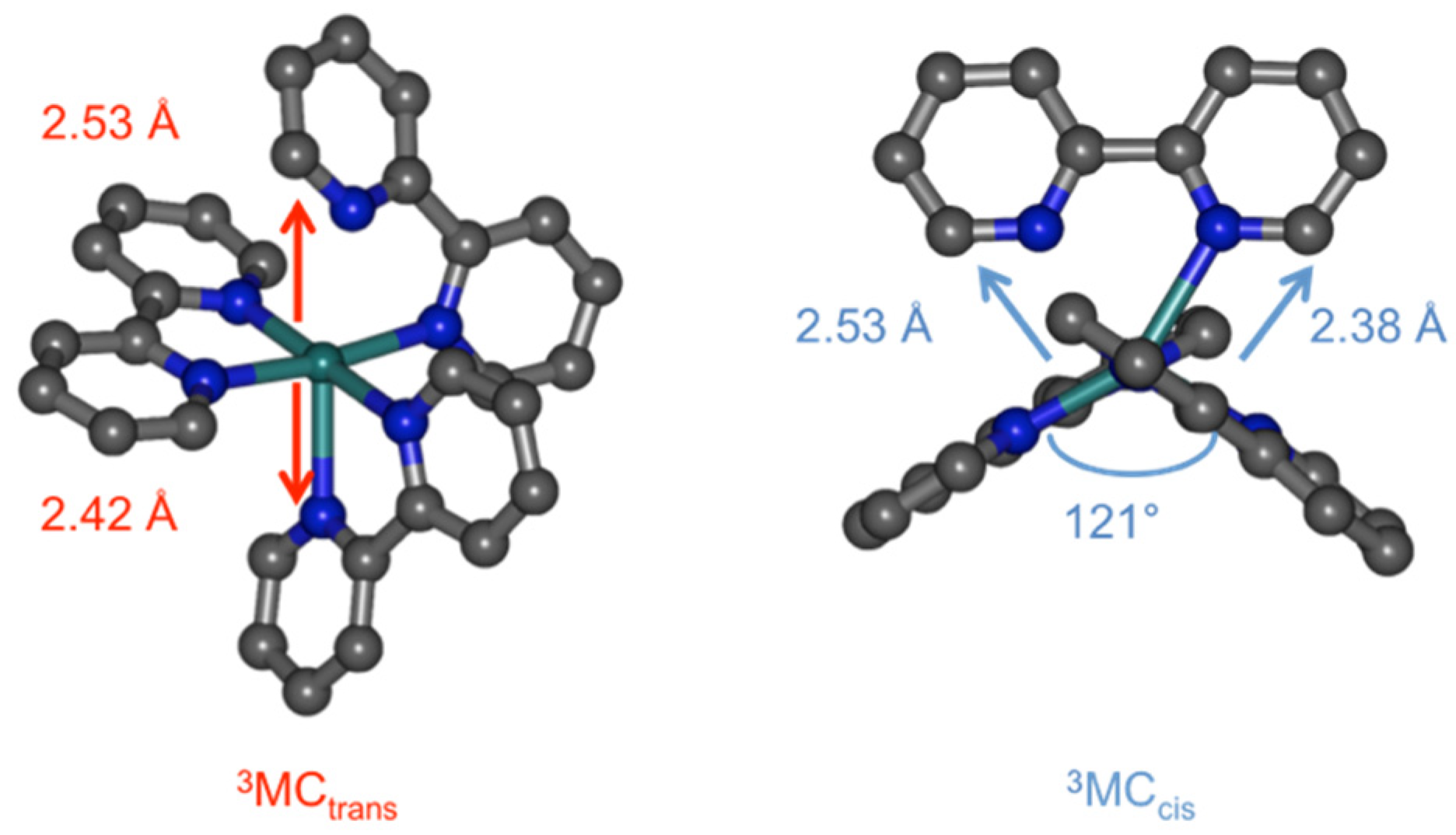 Inorganics 08 00015 g001