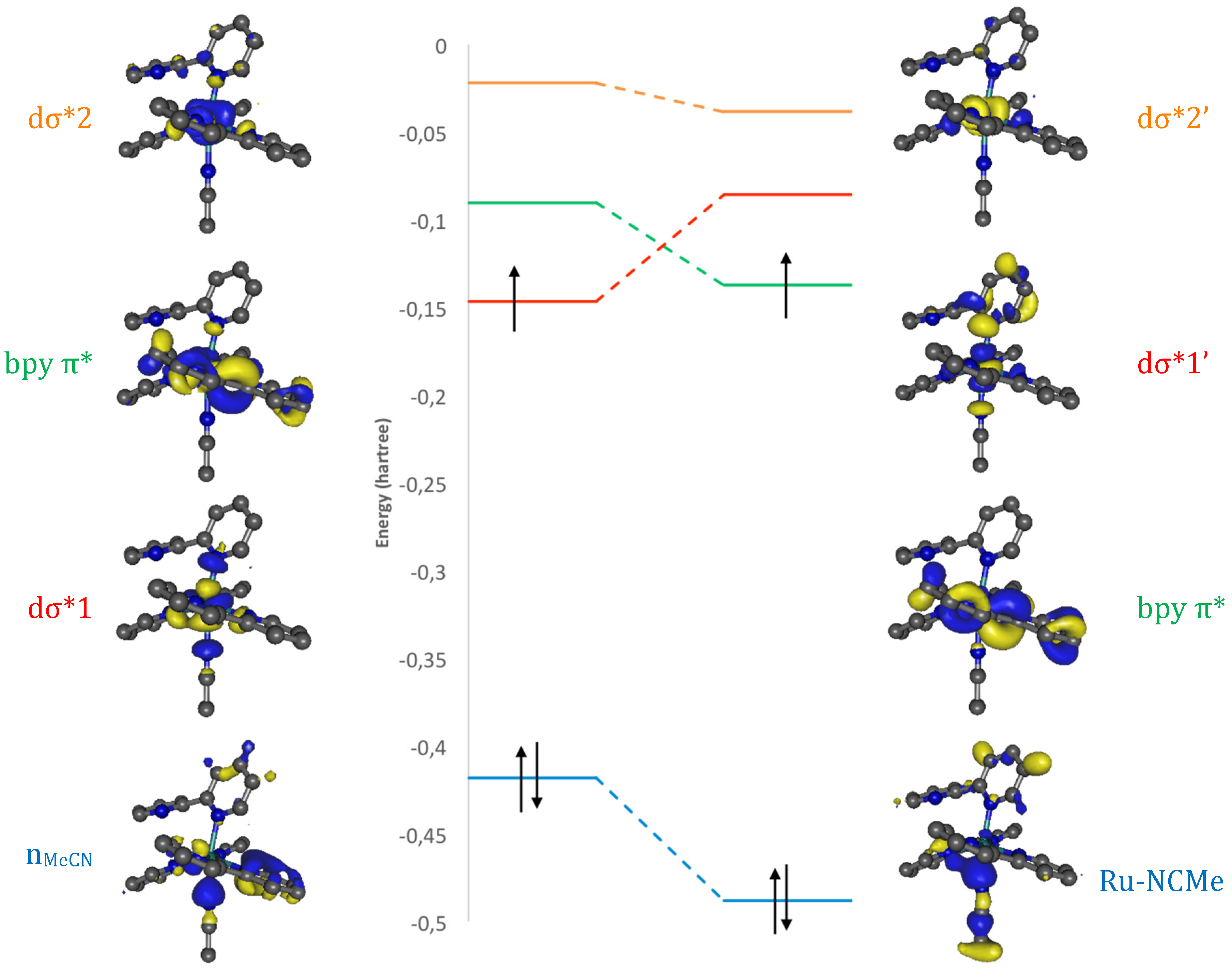 Inorganics 08 00015 g006