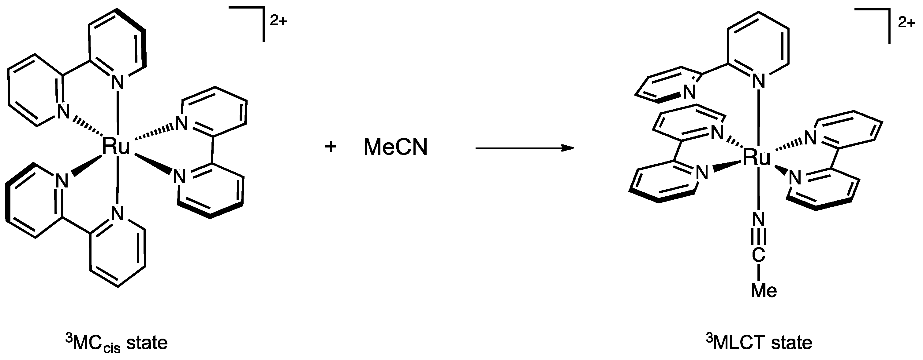 Inorganics 08 00015 sch001