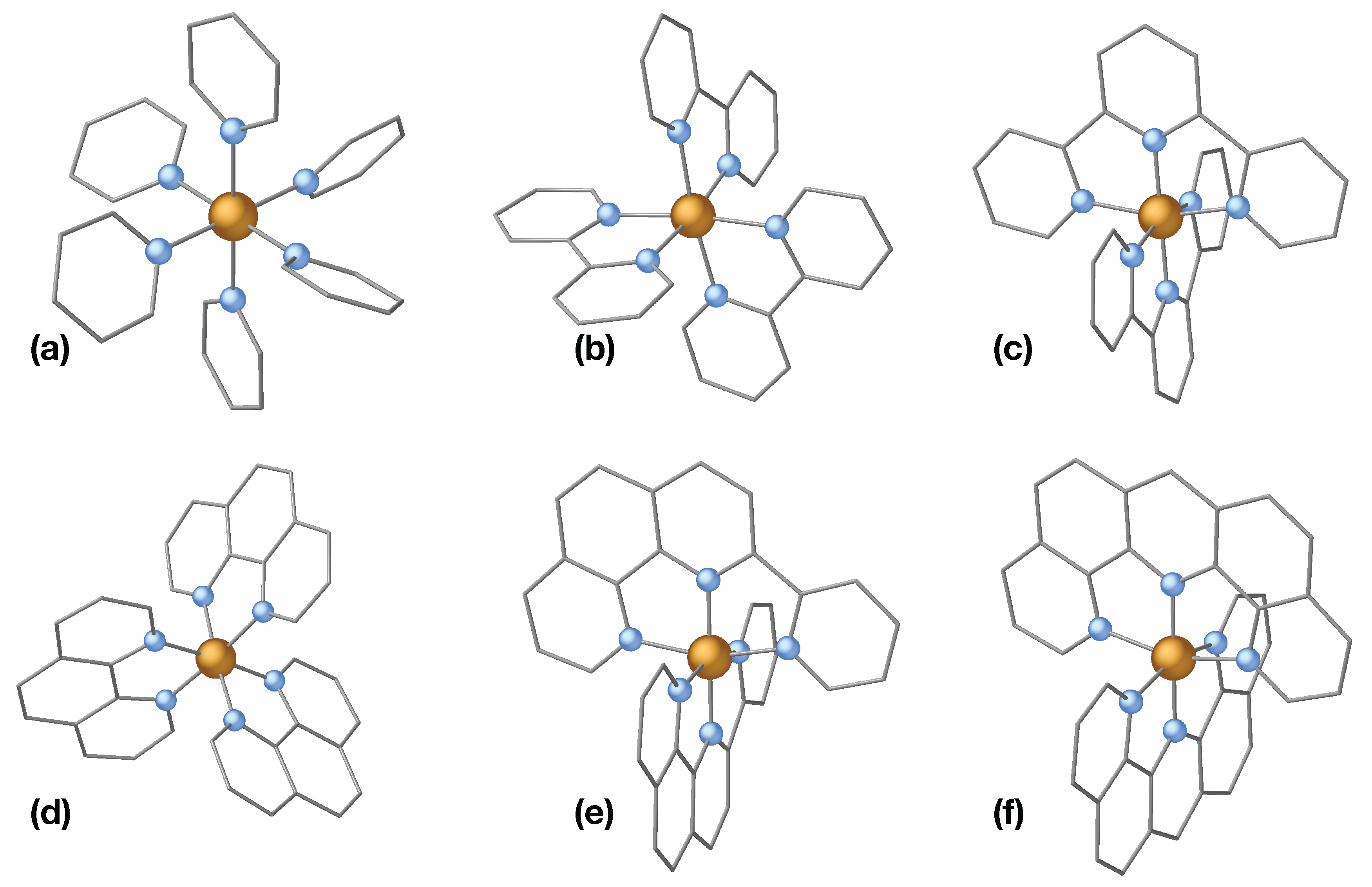Inorganics 08 00016 g003