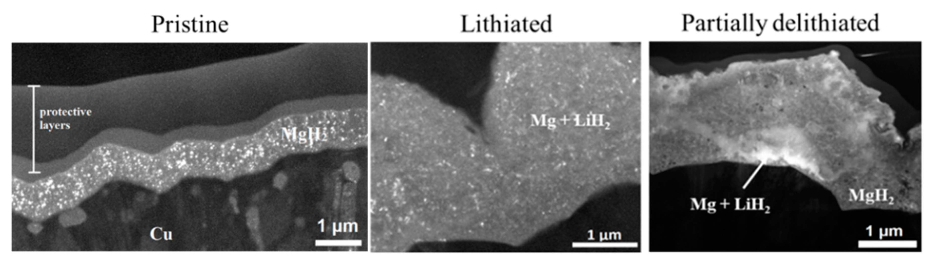 Inorganics 08 00017 g002