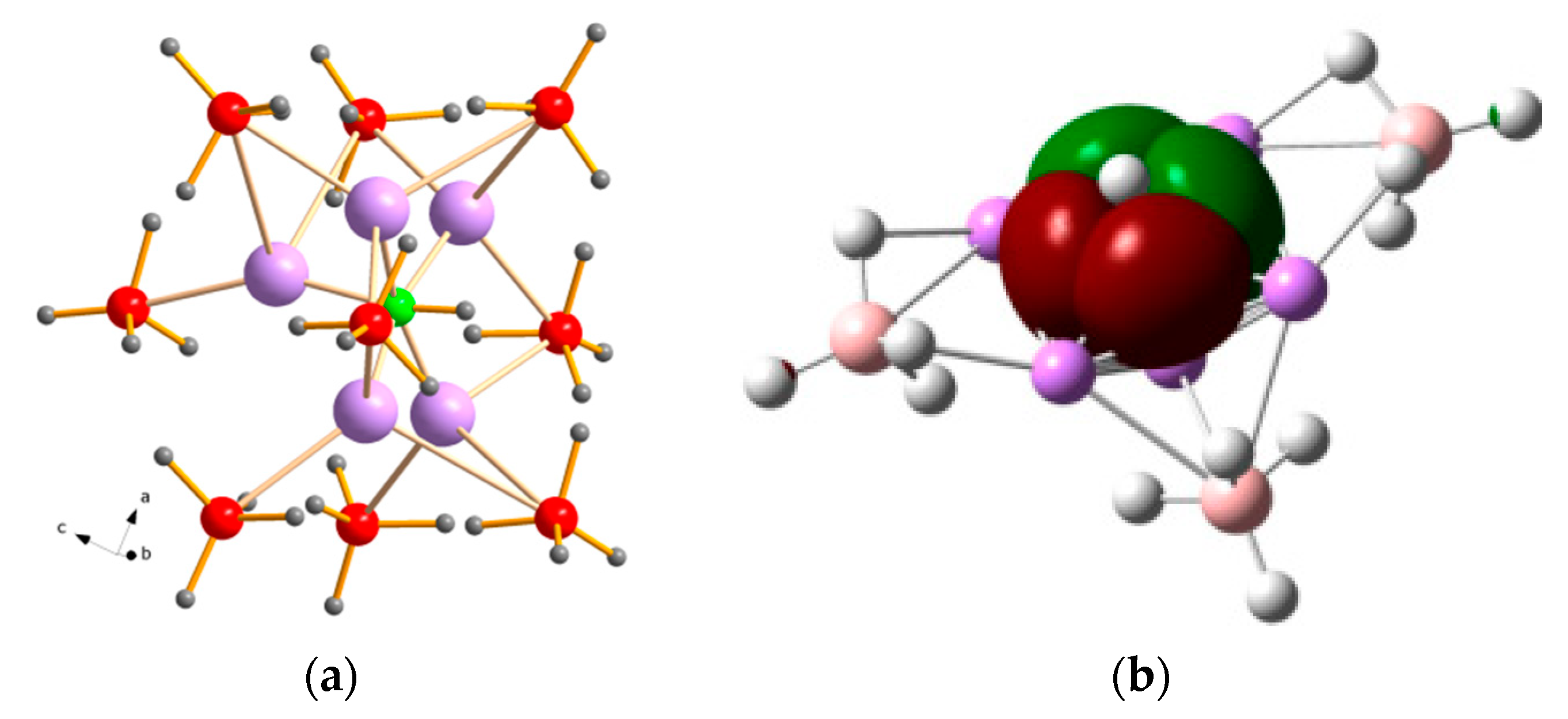 Inorganics 08 00017 g006