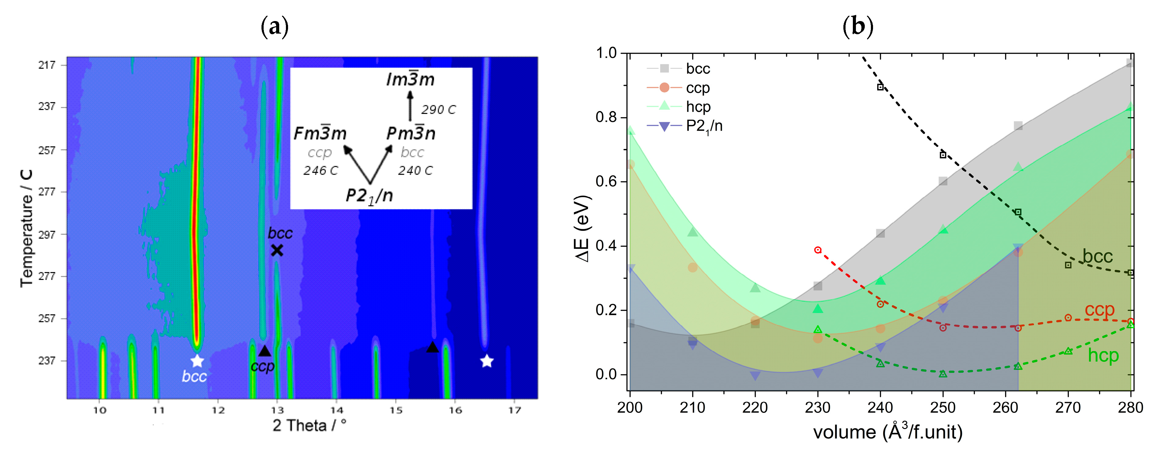 Inorganics 08 00017 g009