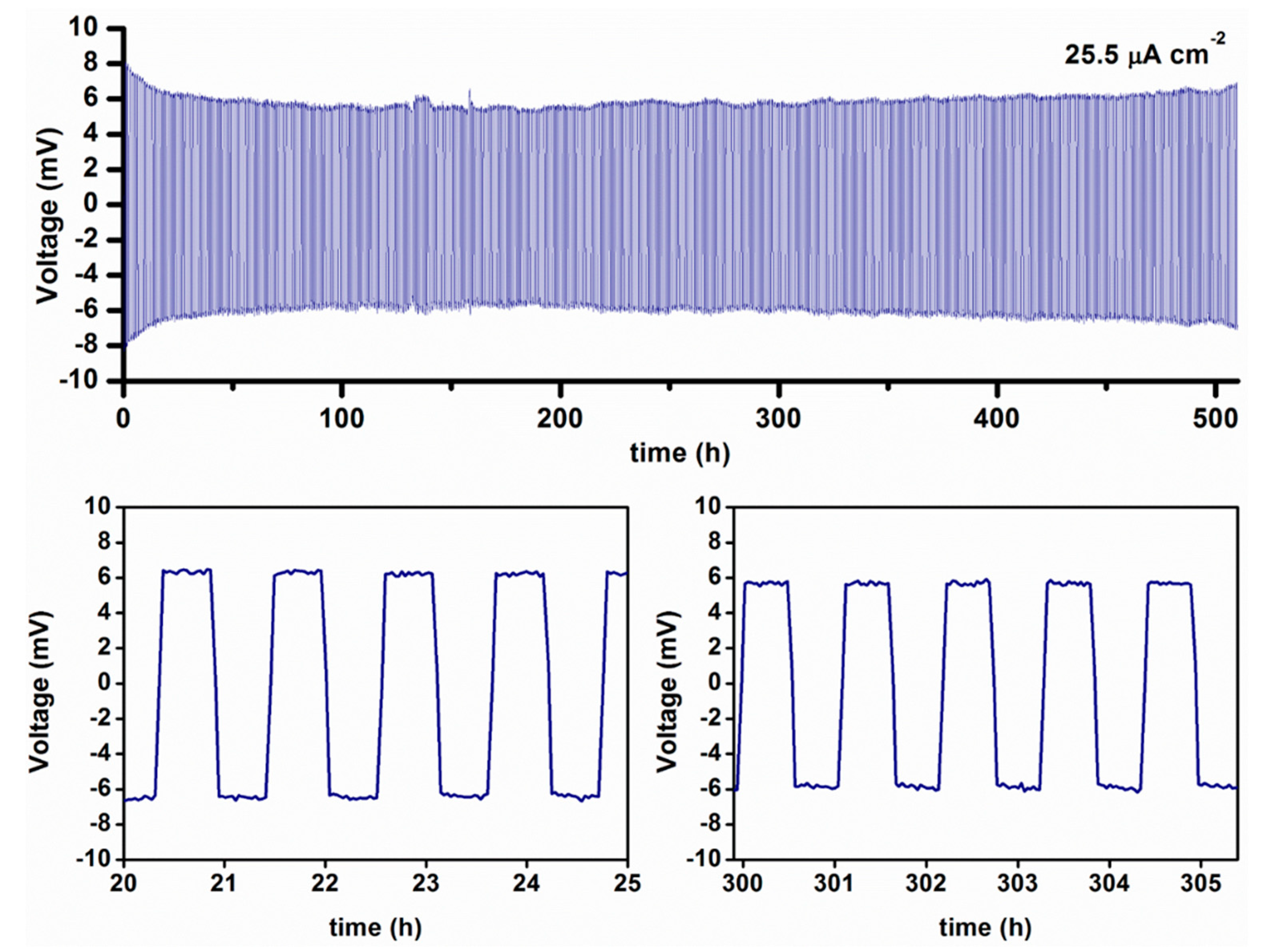 Inorganics 08 00017 g013