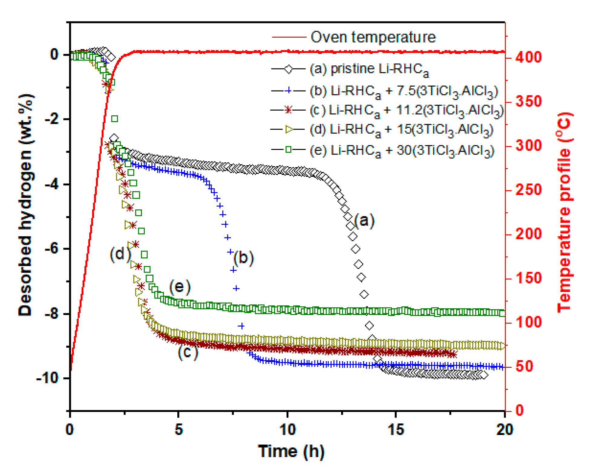 Inorganics 08 00017 g016