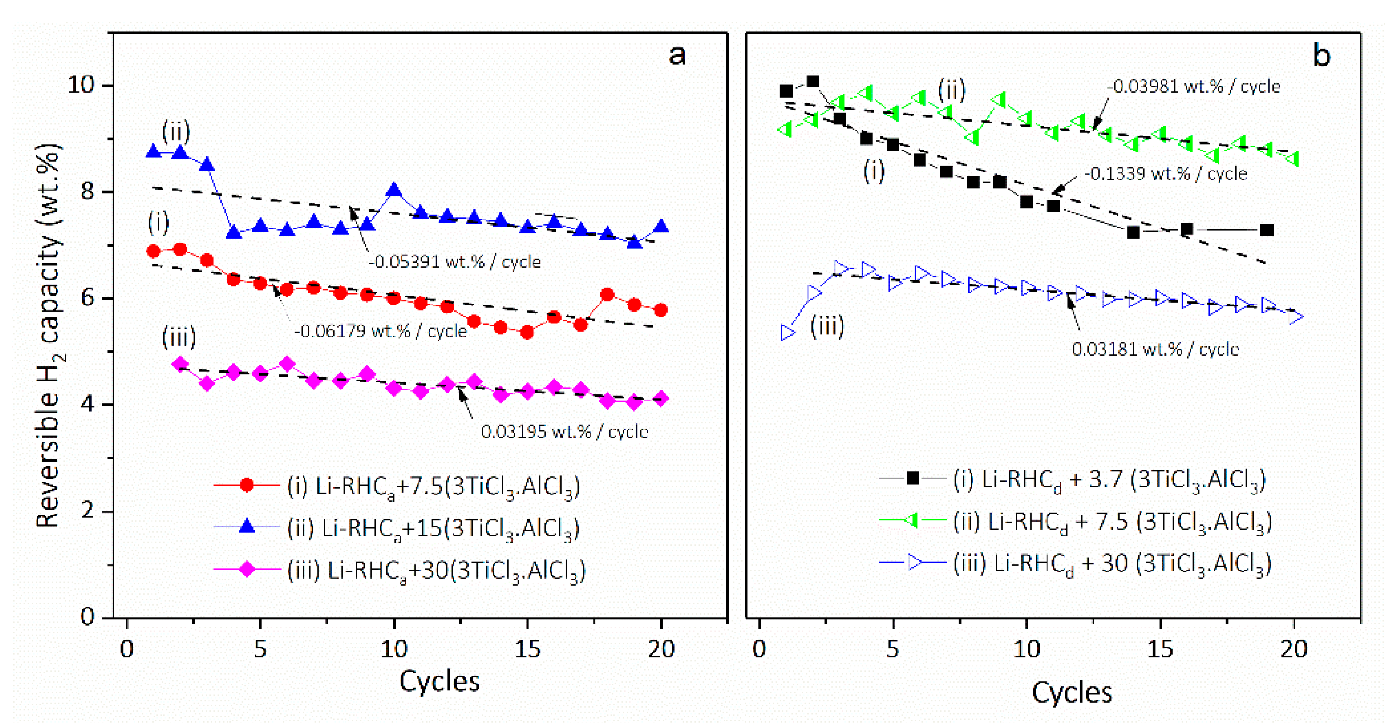 Inorganics 08 00017 g017