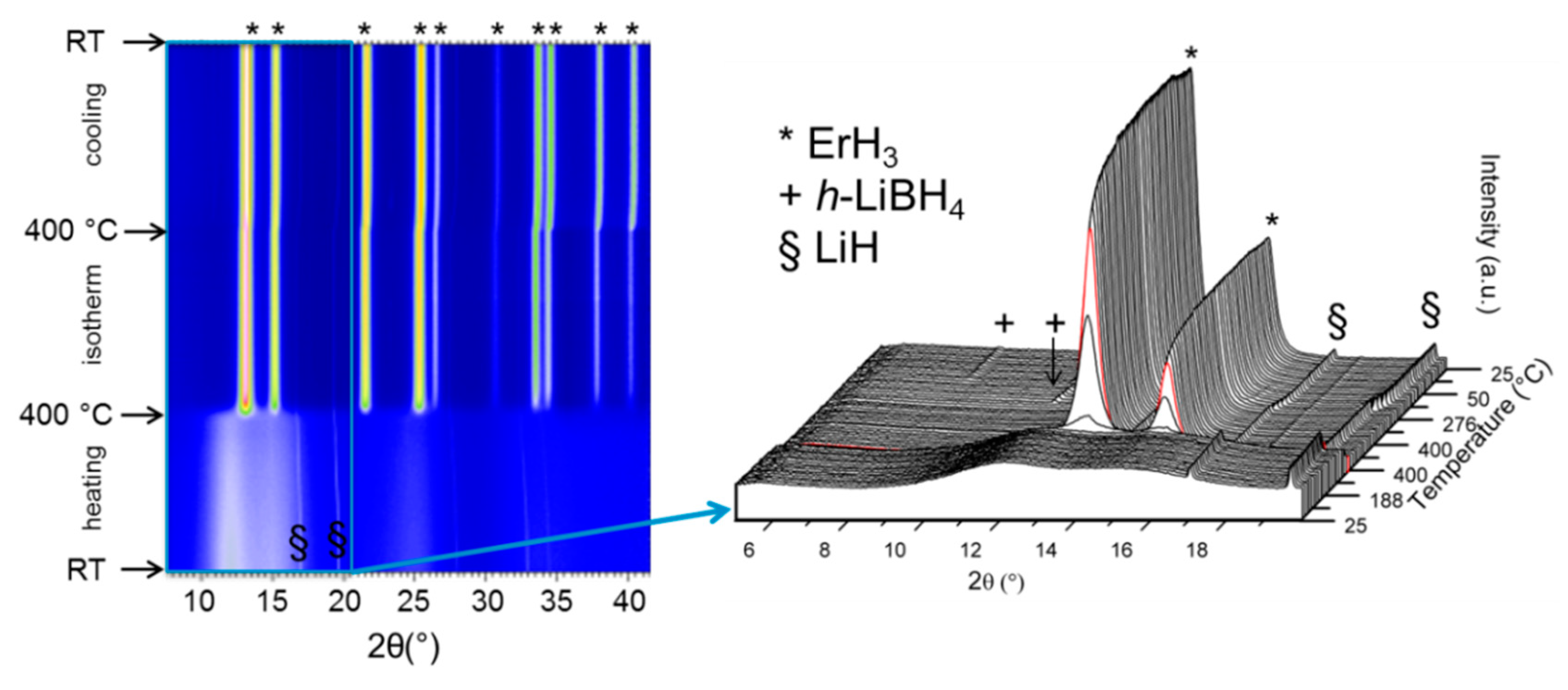 Inorganics 08 00017 g026