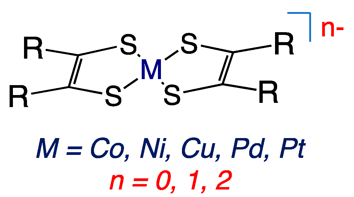 Inorganics 08 00019 g002