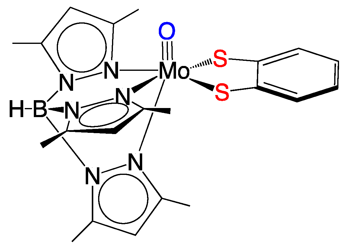 Inorganics 08 00019 g006
