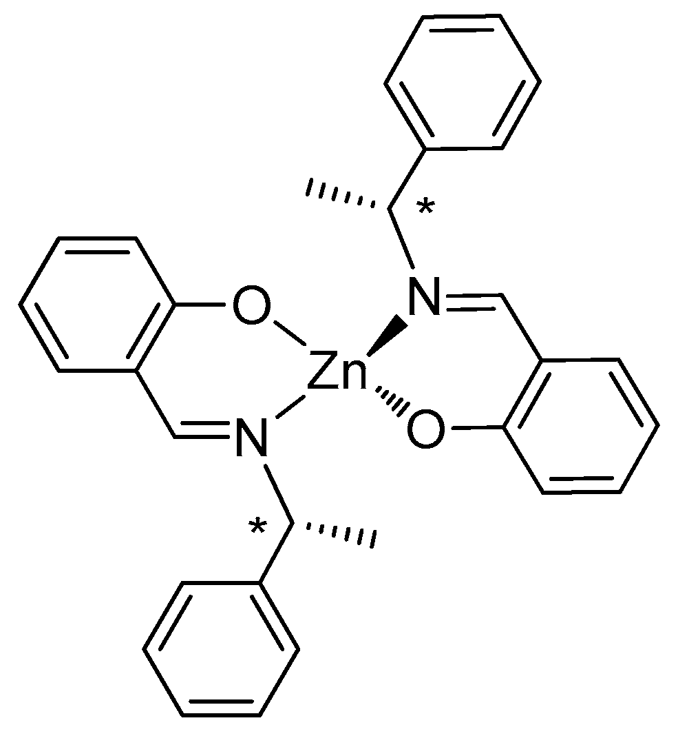 Inorganics 08 00025 g001