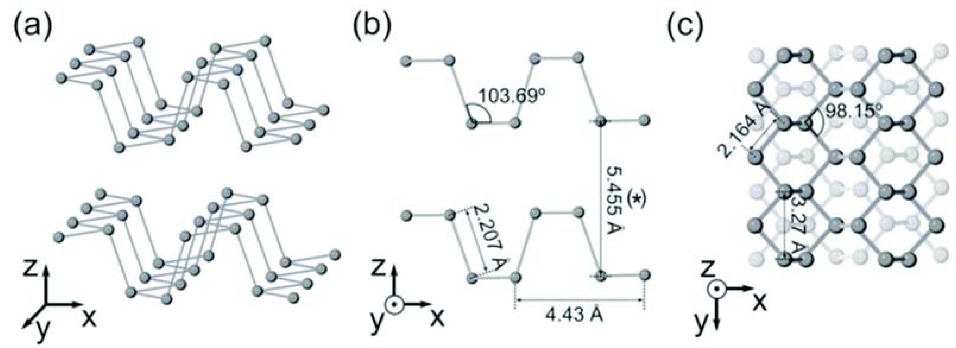 Inorganics 08 00029 g001 Inorganics 08 00029 g001