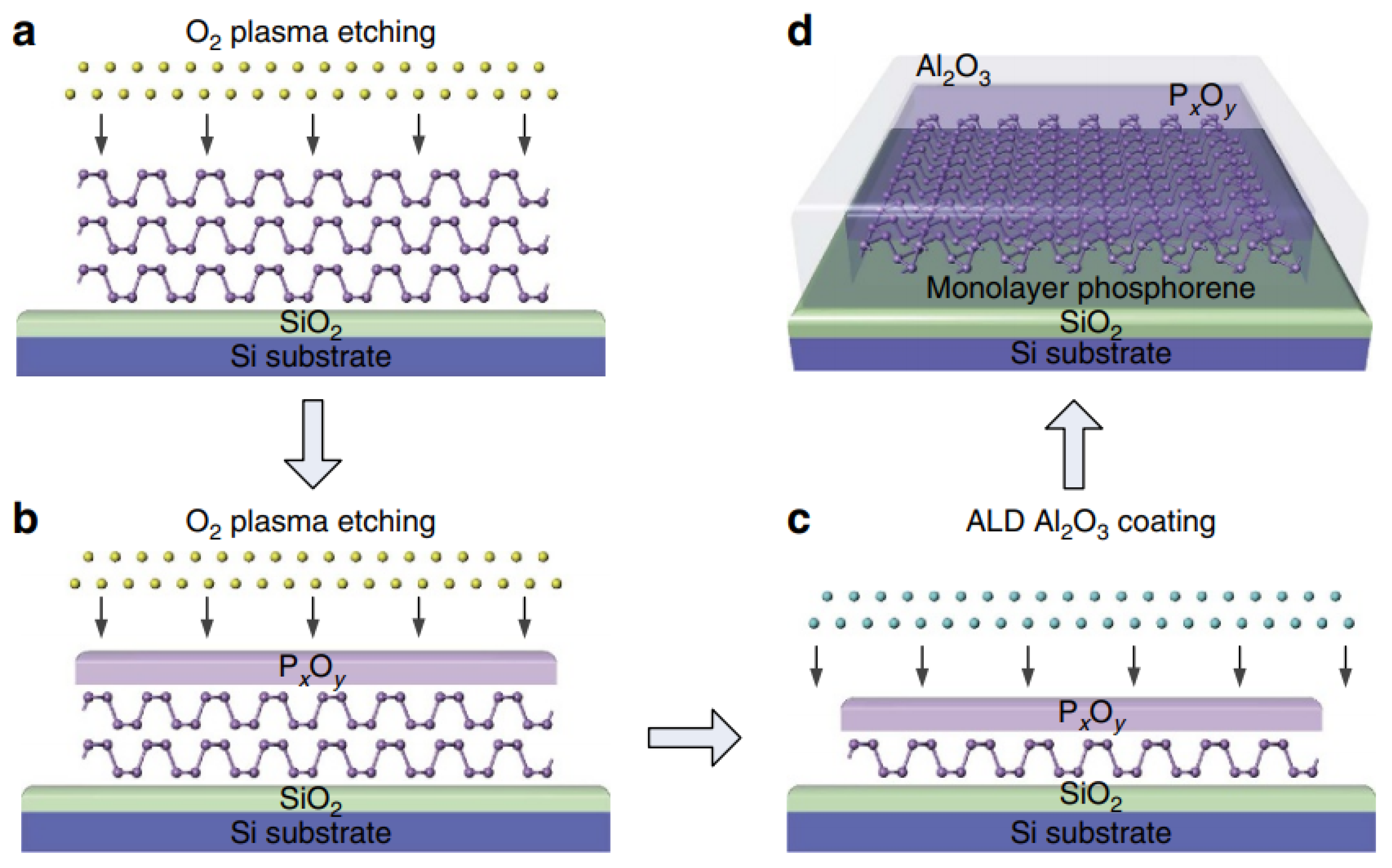Inorganics 08 00029 g003 Inorganics 08 00029 g003