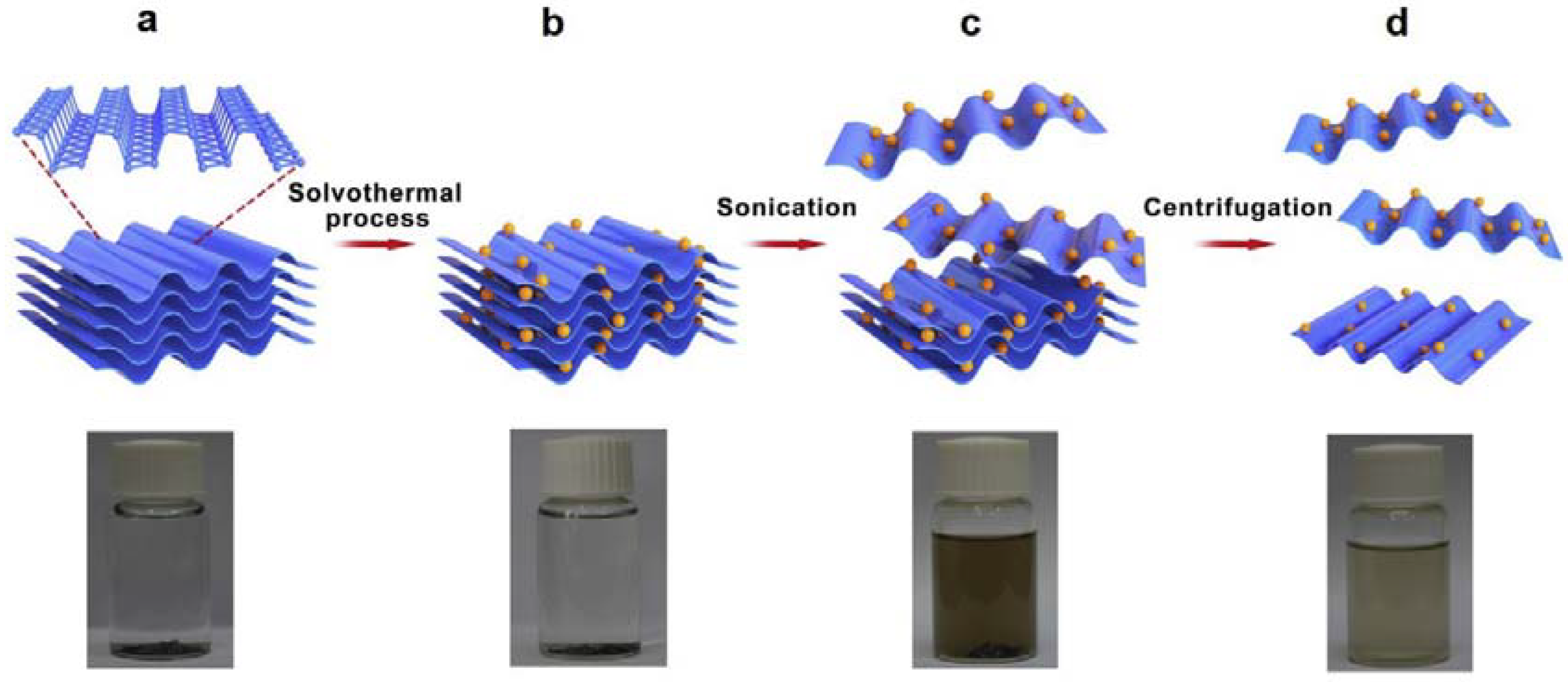 Inorganics 08 00029 g004 Inorganics 08 00029 g004