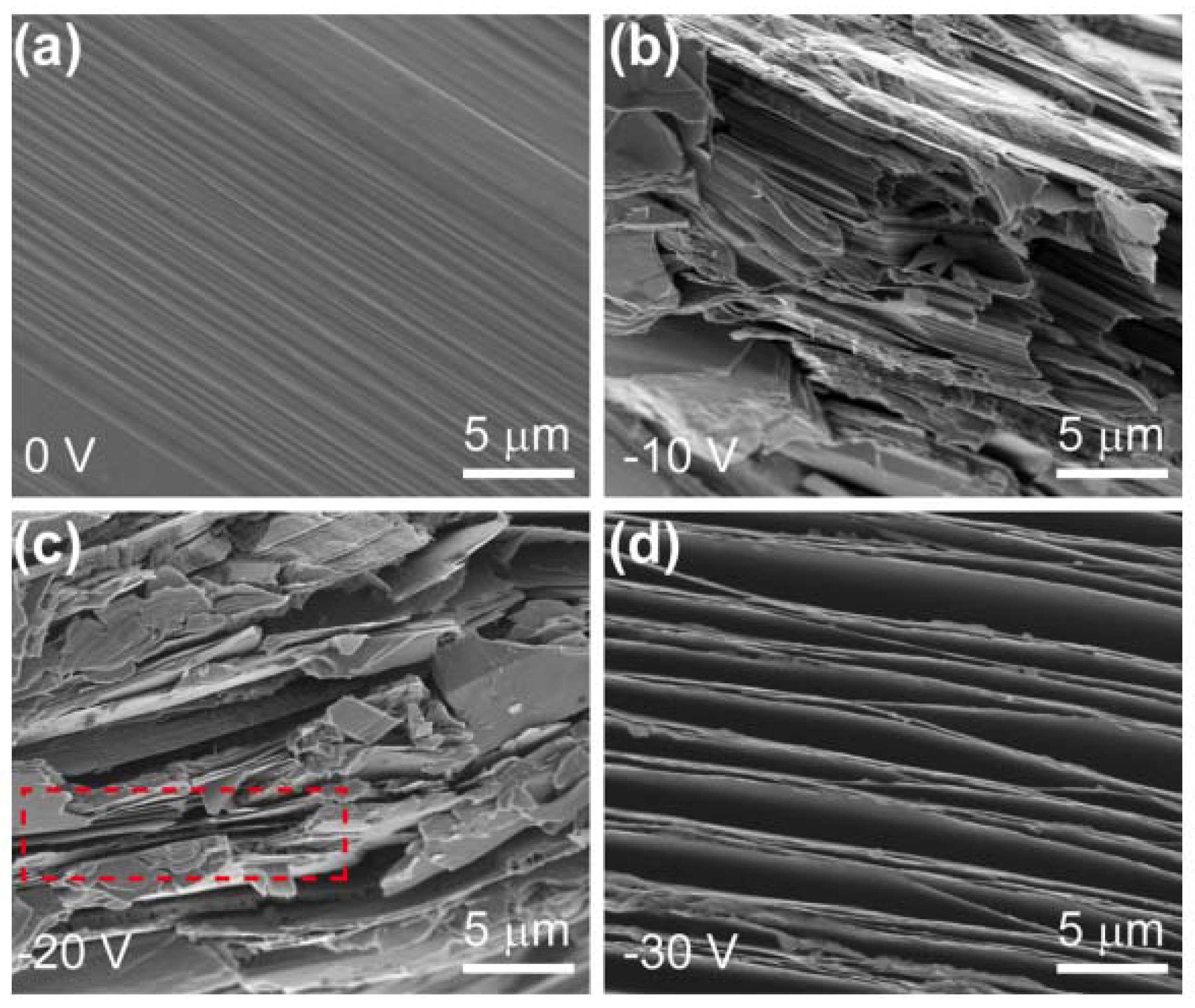 Inorganics 08 00029 g005 Inorganics 08 00029 g005