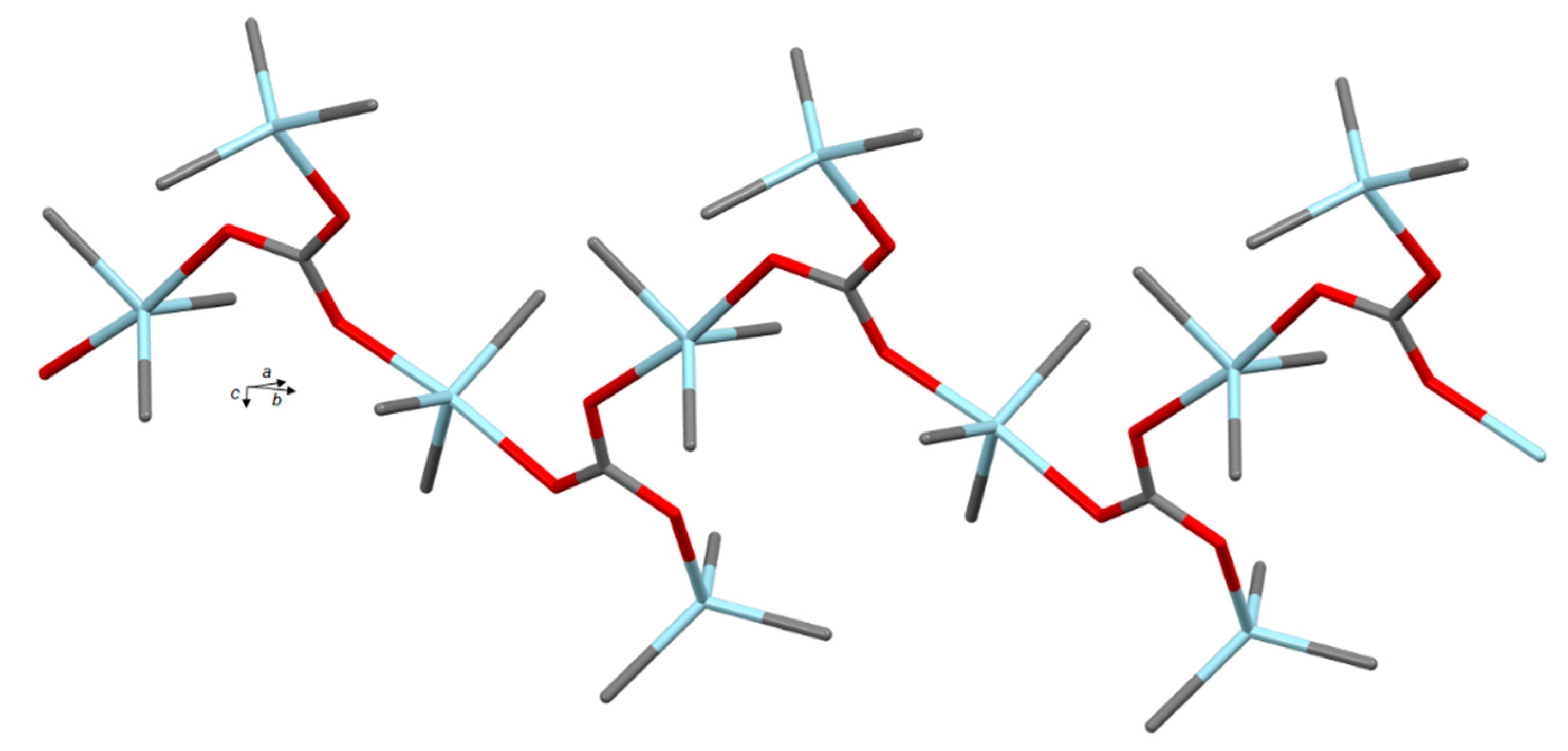 Inorganics 08 00031 g003