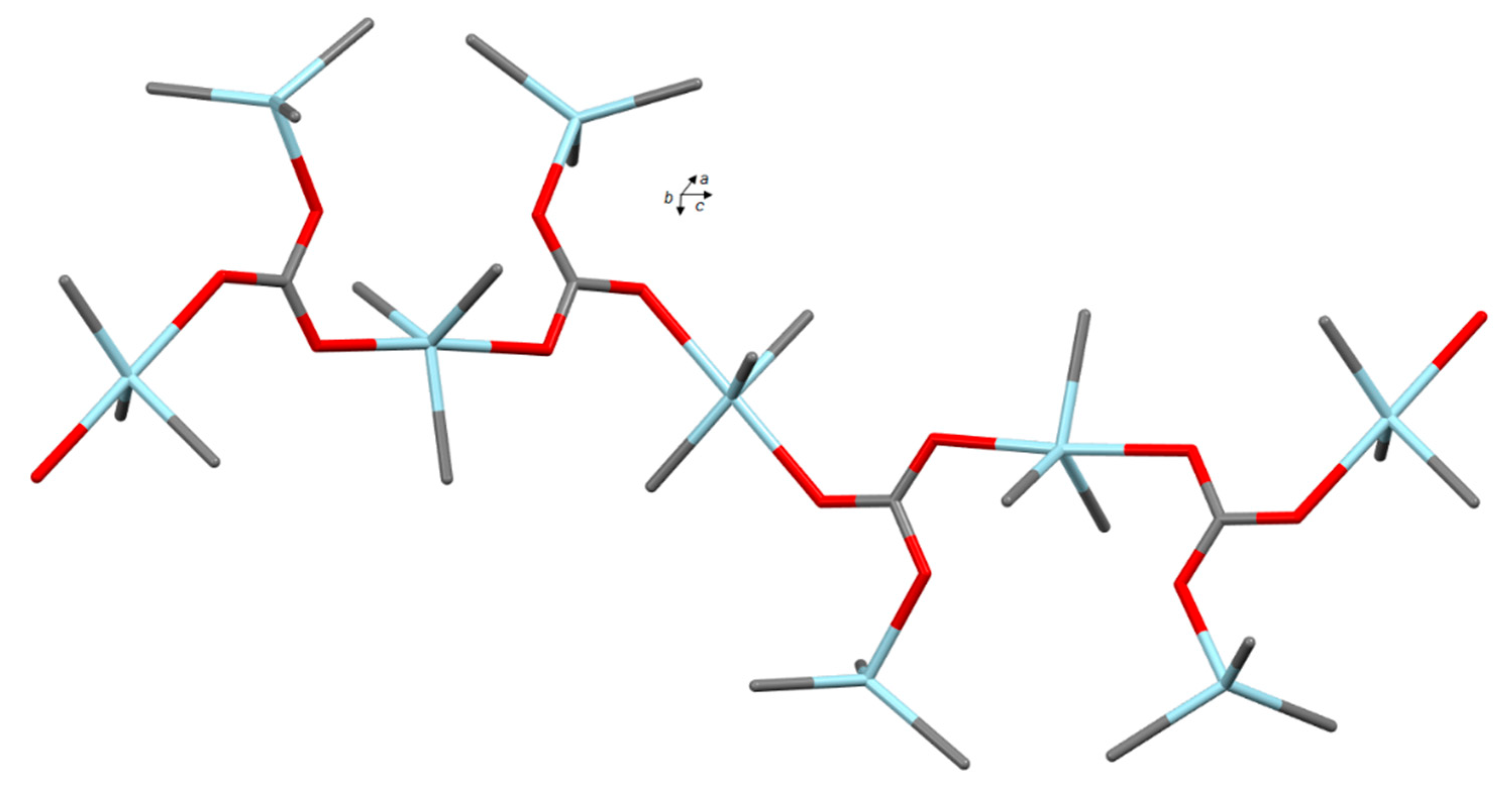 Inorganics 08 00031 g004