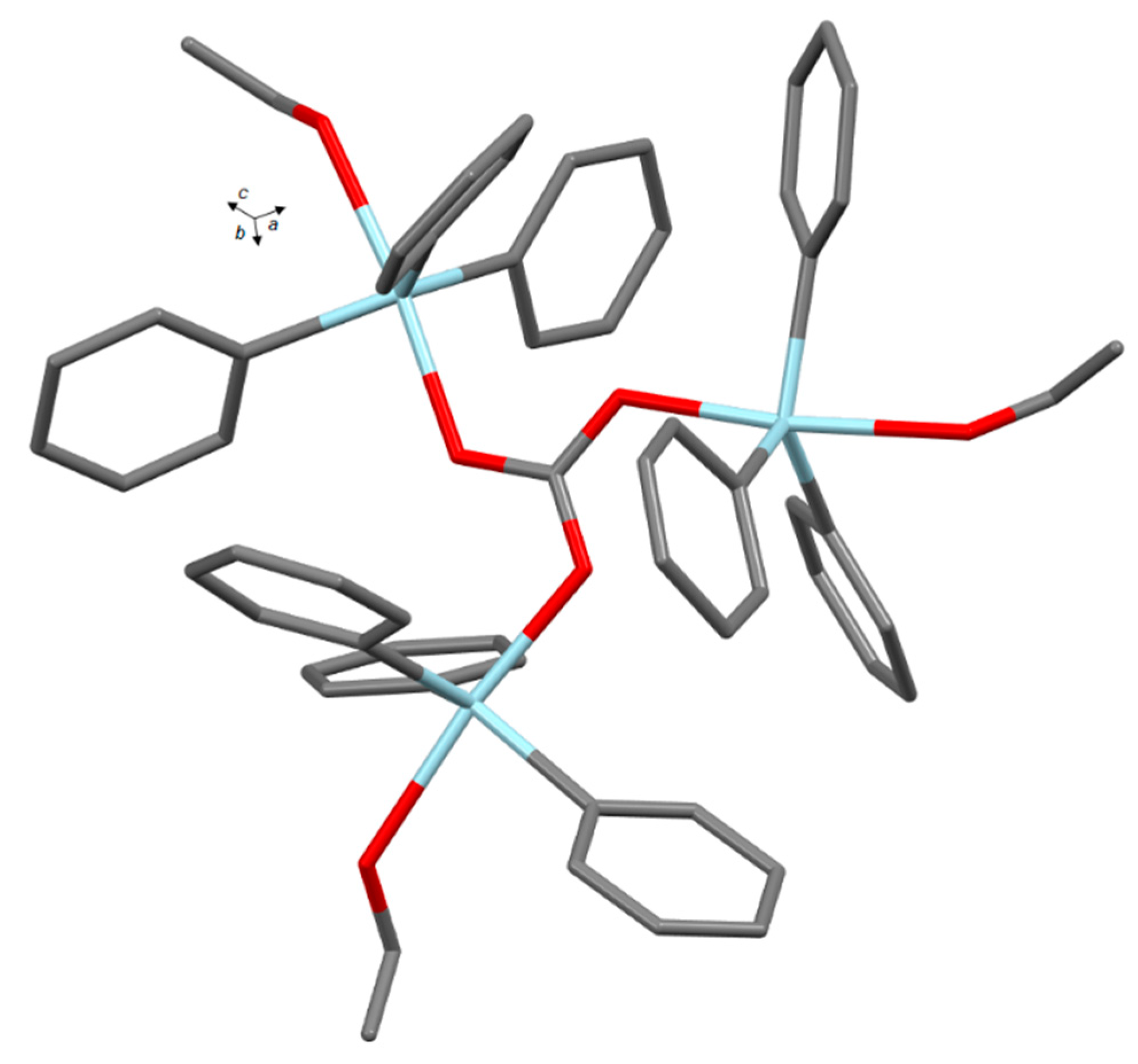 Inorganics 08 00031 g005