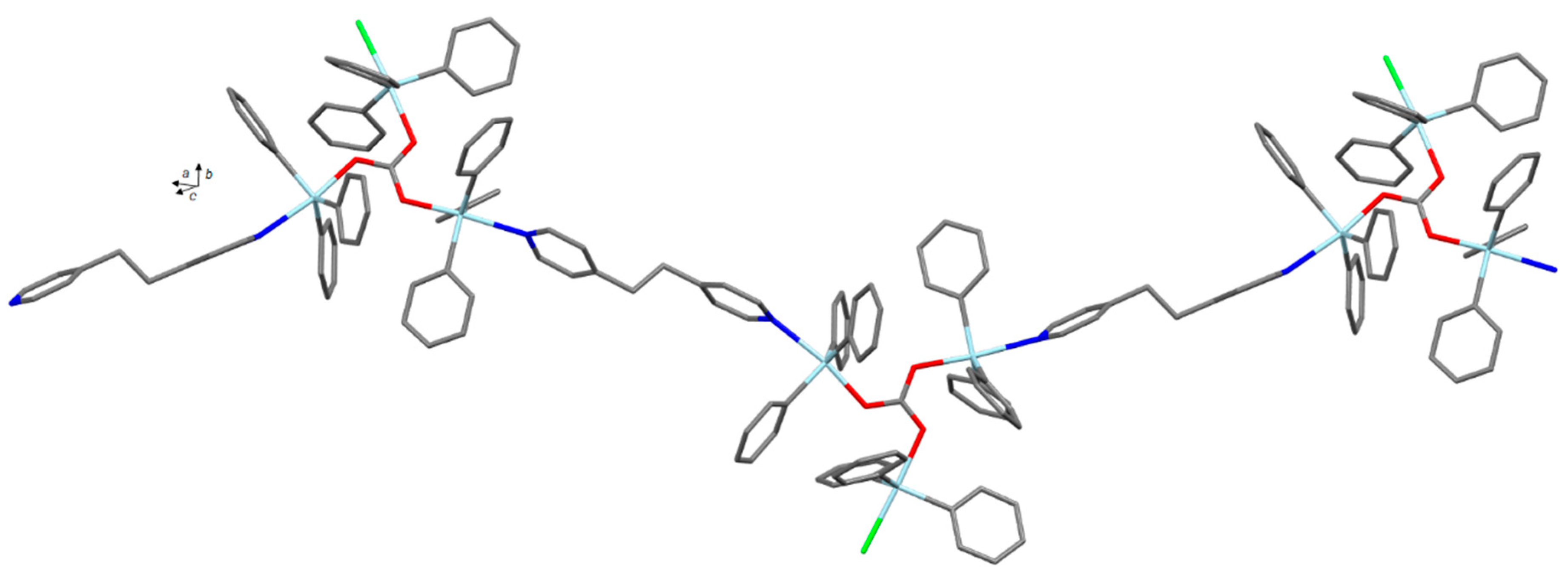 Inorganics 08 00031 g007