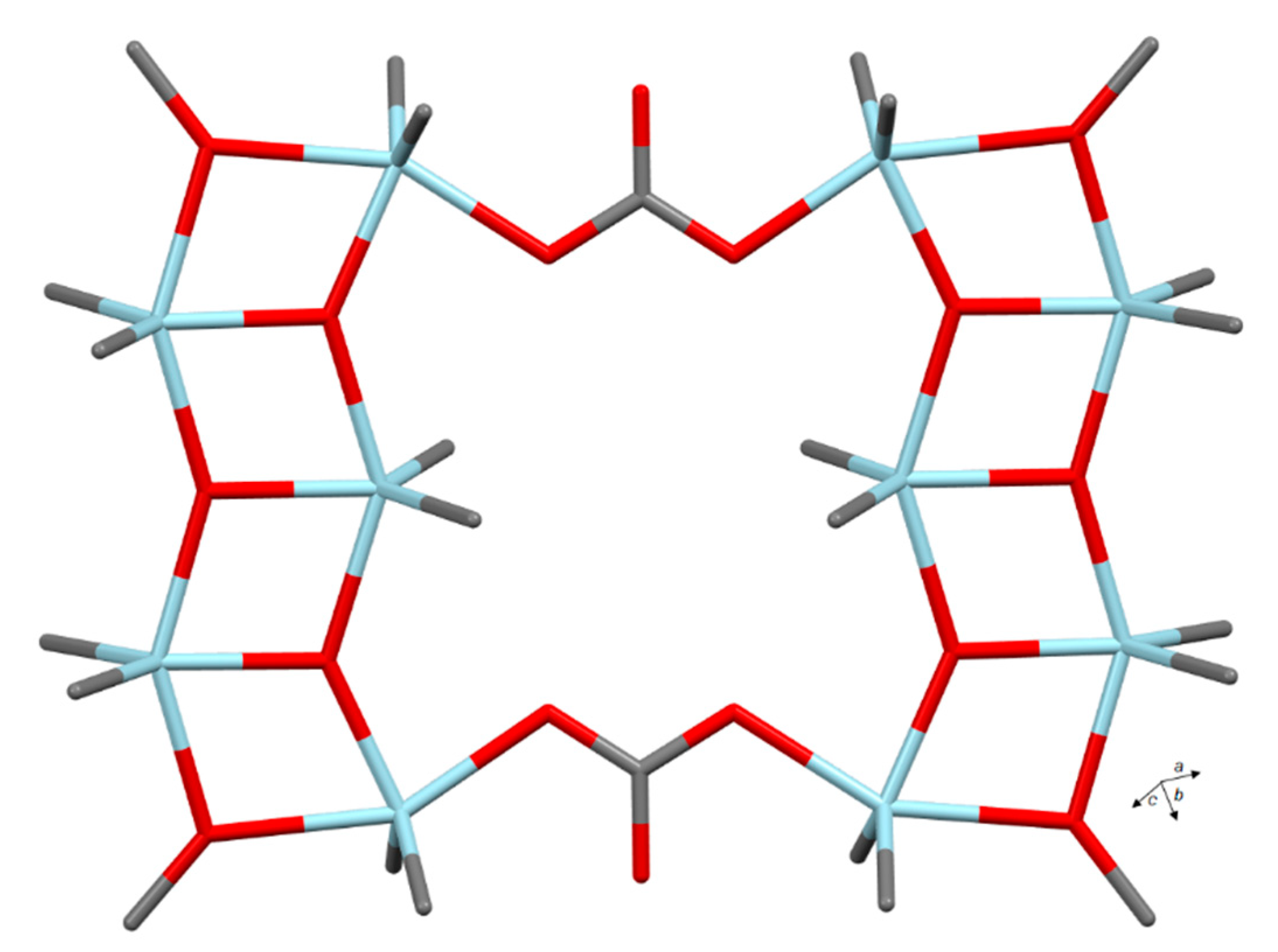Inorganics 08 00031 g009