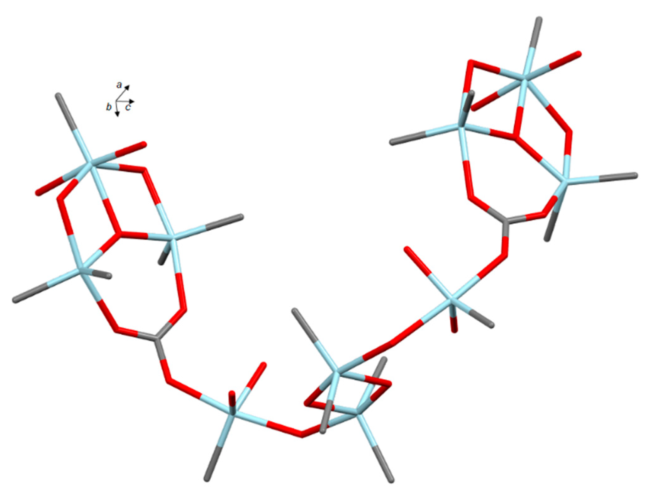 Inorganics 08 00031 g011