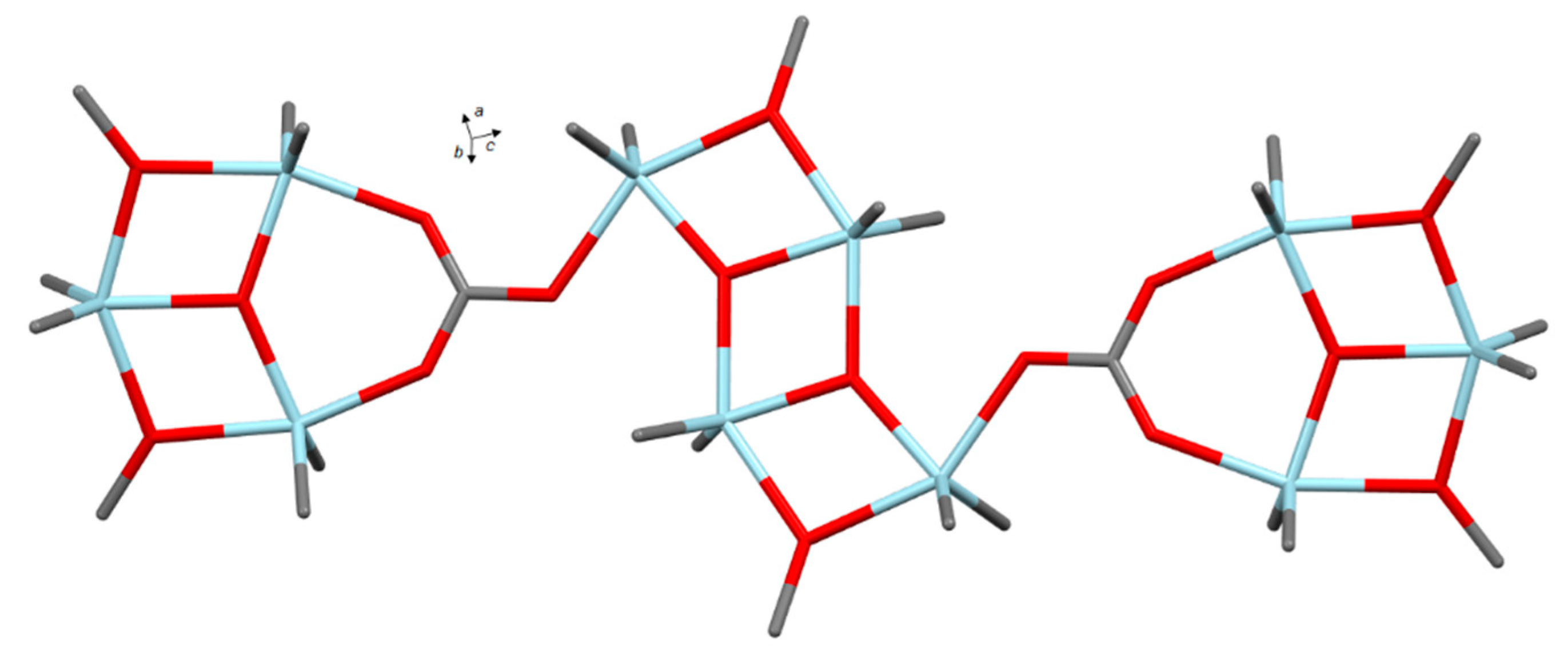 Inorganics 08 00031 g012