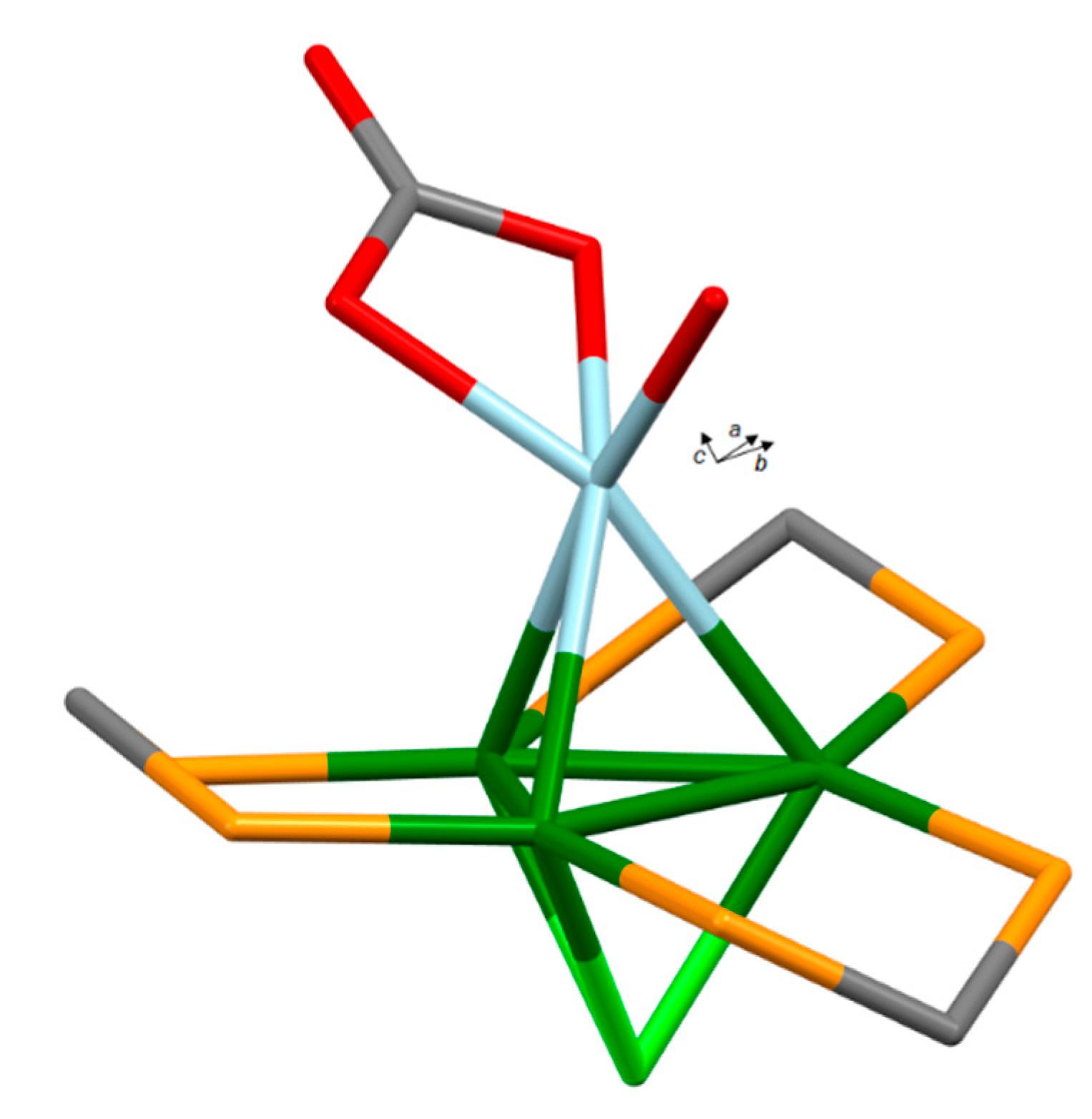 Inorganics 08 00031 g017