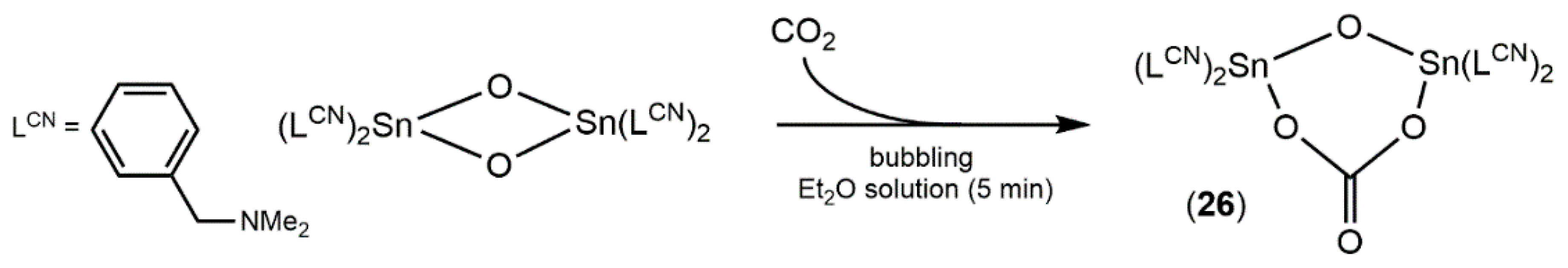 Inorganics 08 00031 sch011