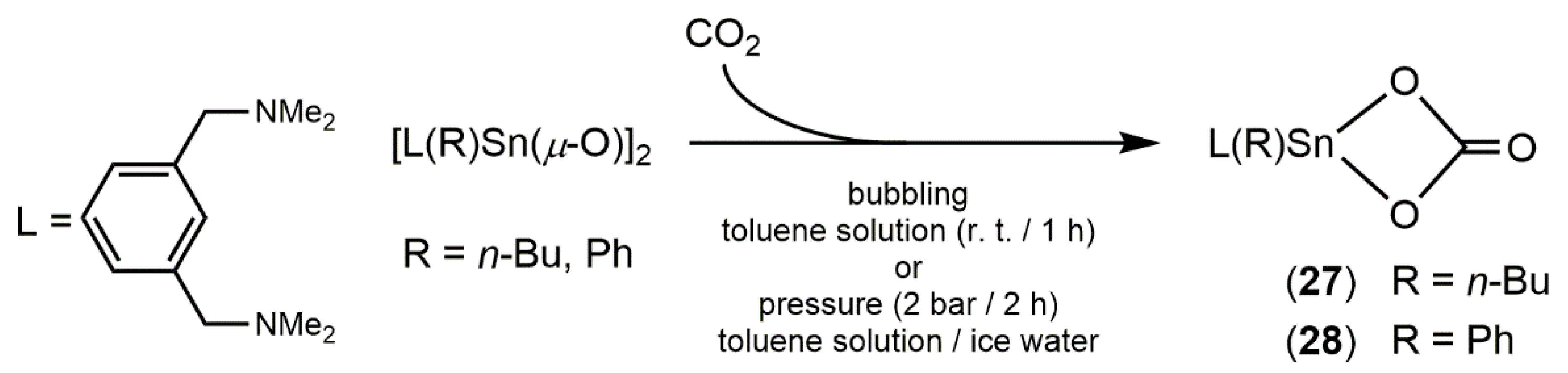 Inorganics 08 00031 sch012